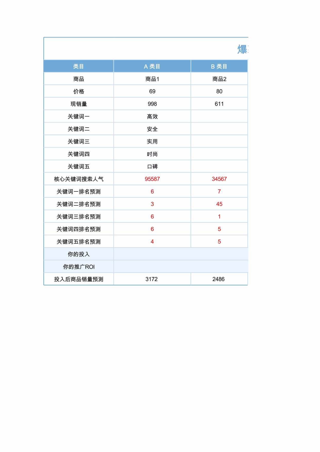 “爆款「选品」套表XLS”第1页图片