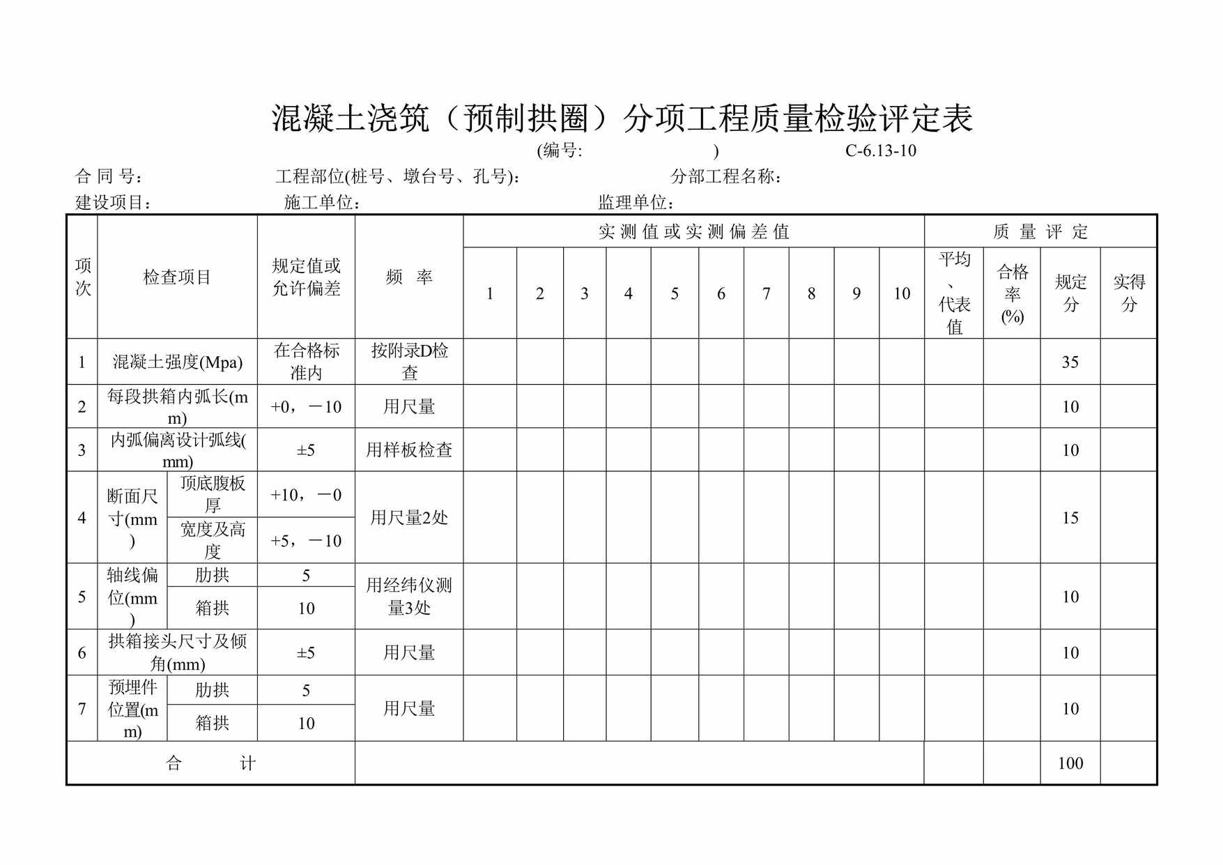 “混凝土浇筑（预制拱圈）分项工程质量检验评定表DOC”第1页图片