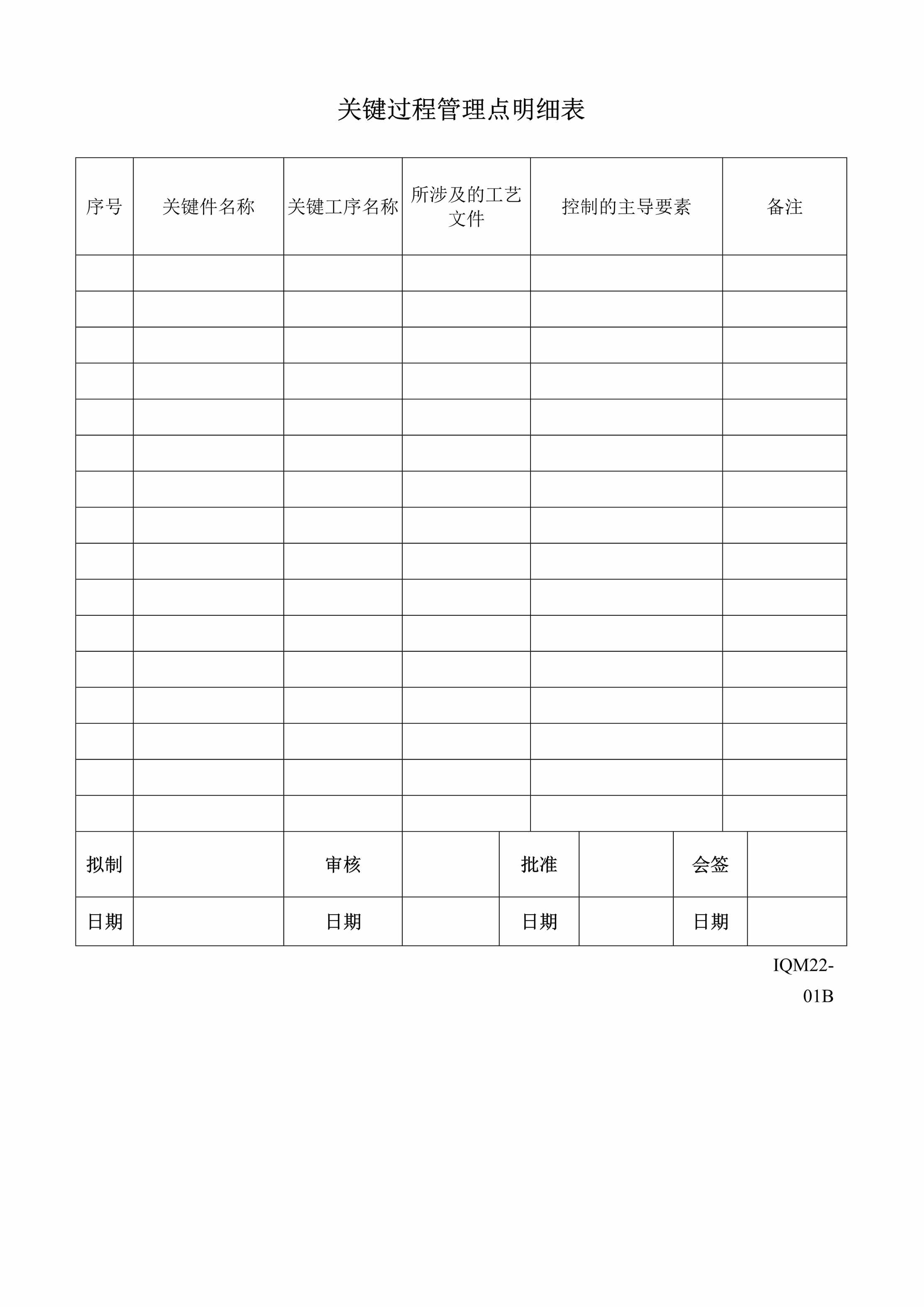 “关键过程管理点明细表DOC”第1页图片