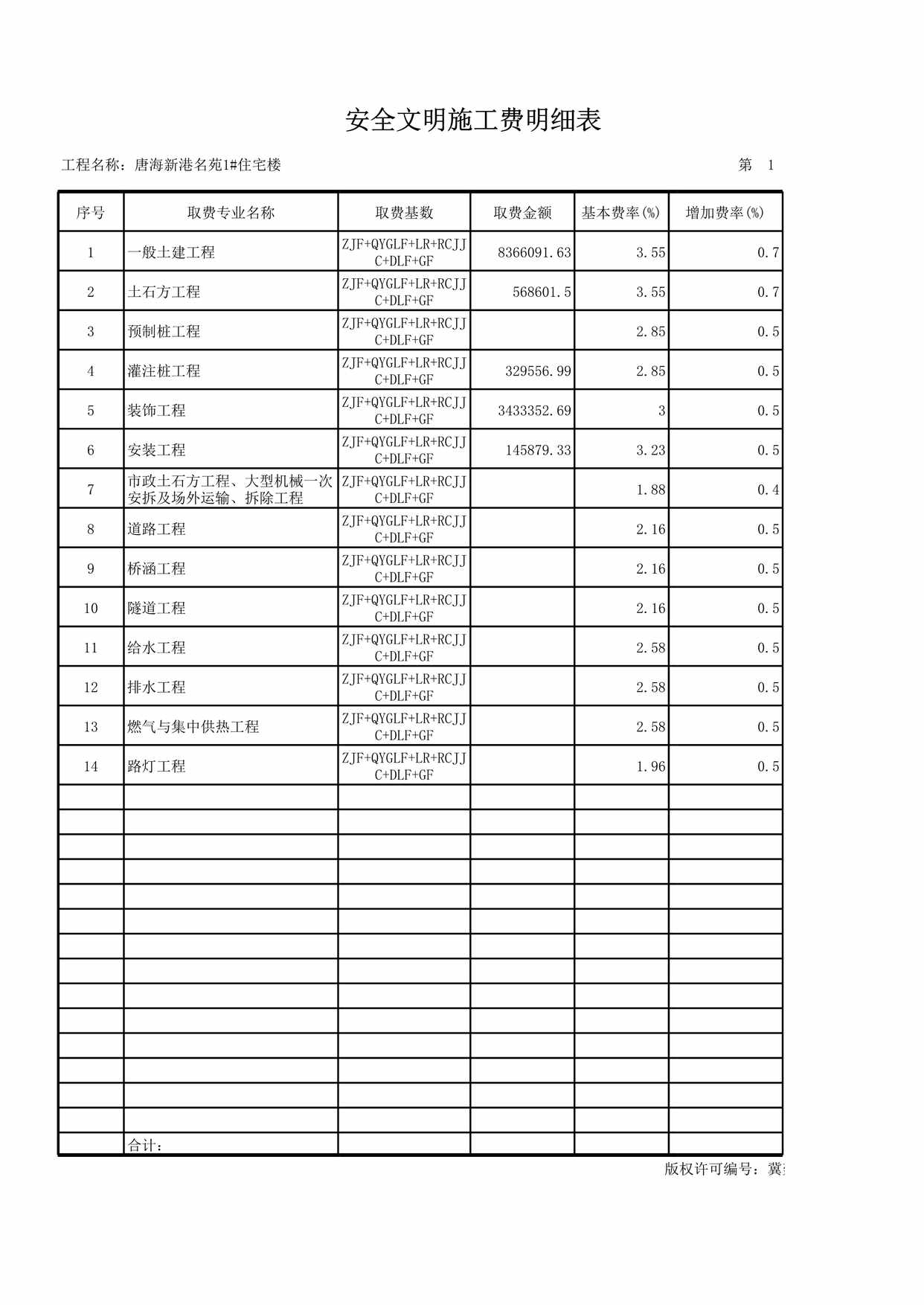 “安全文明施工费明细表XLS”第1页图片