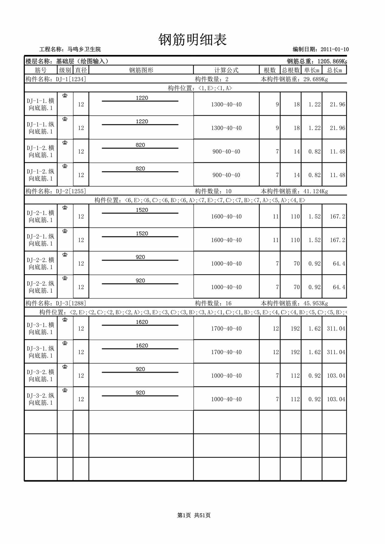 “某某乡卫生院钢筋明细表XLS”第1页图片