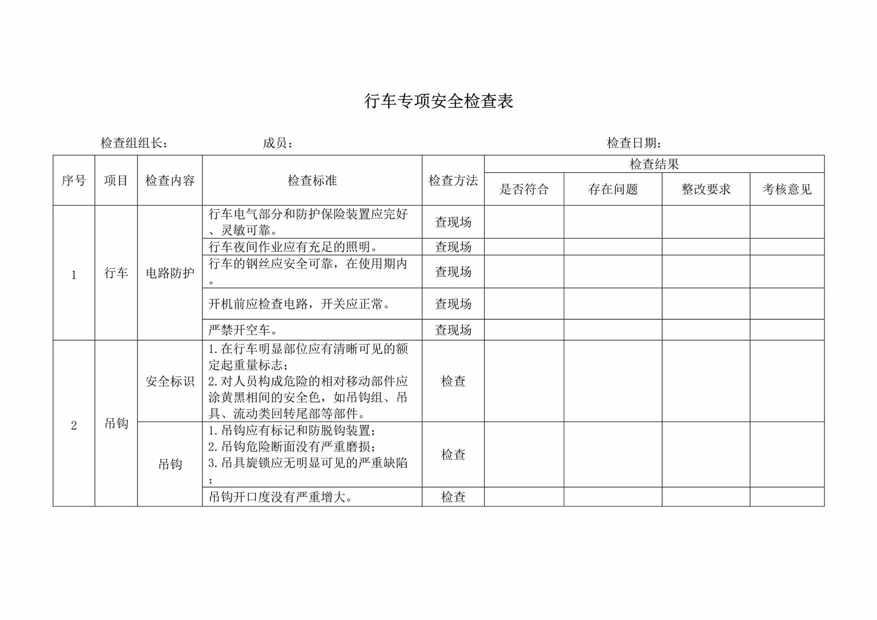 “行车专项安全检查表DOC”第1页图片