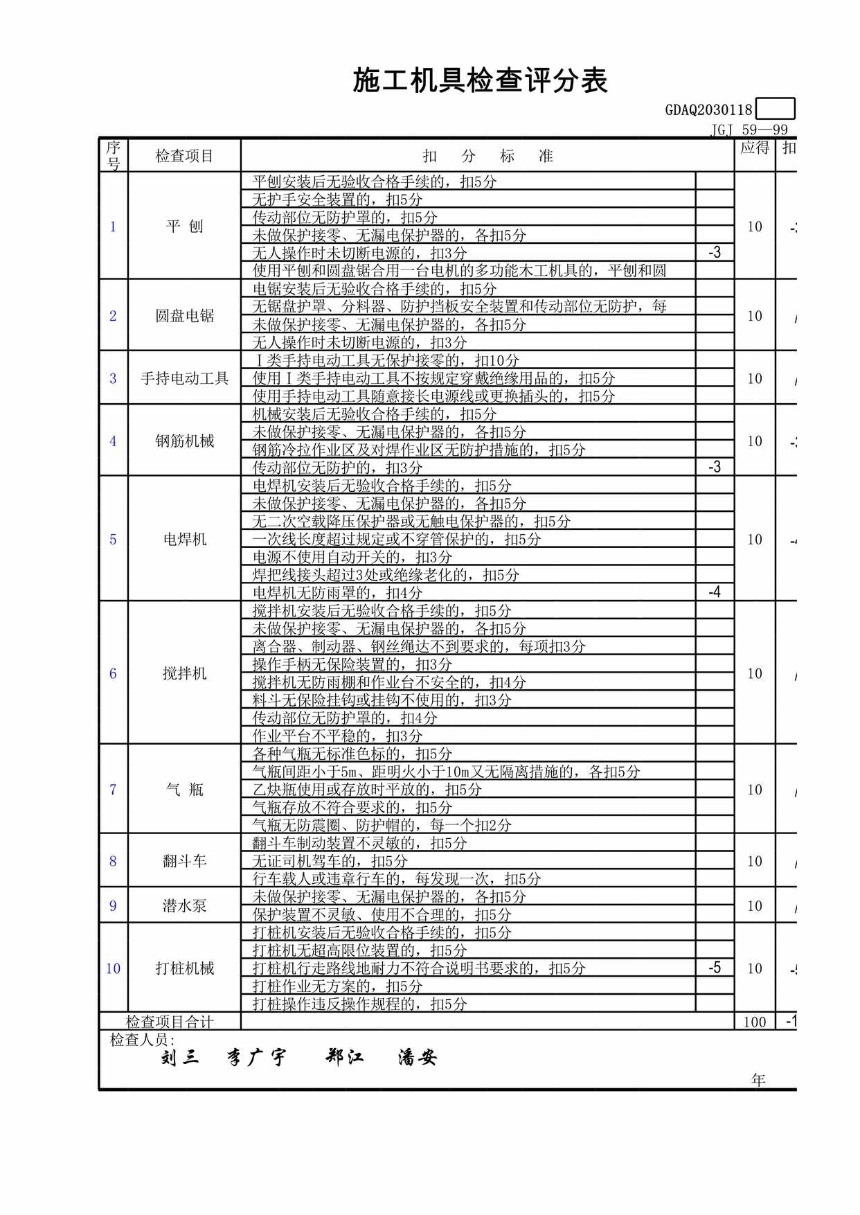 “施工机具检查评分表GDAQXLS”第1页图片