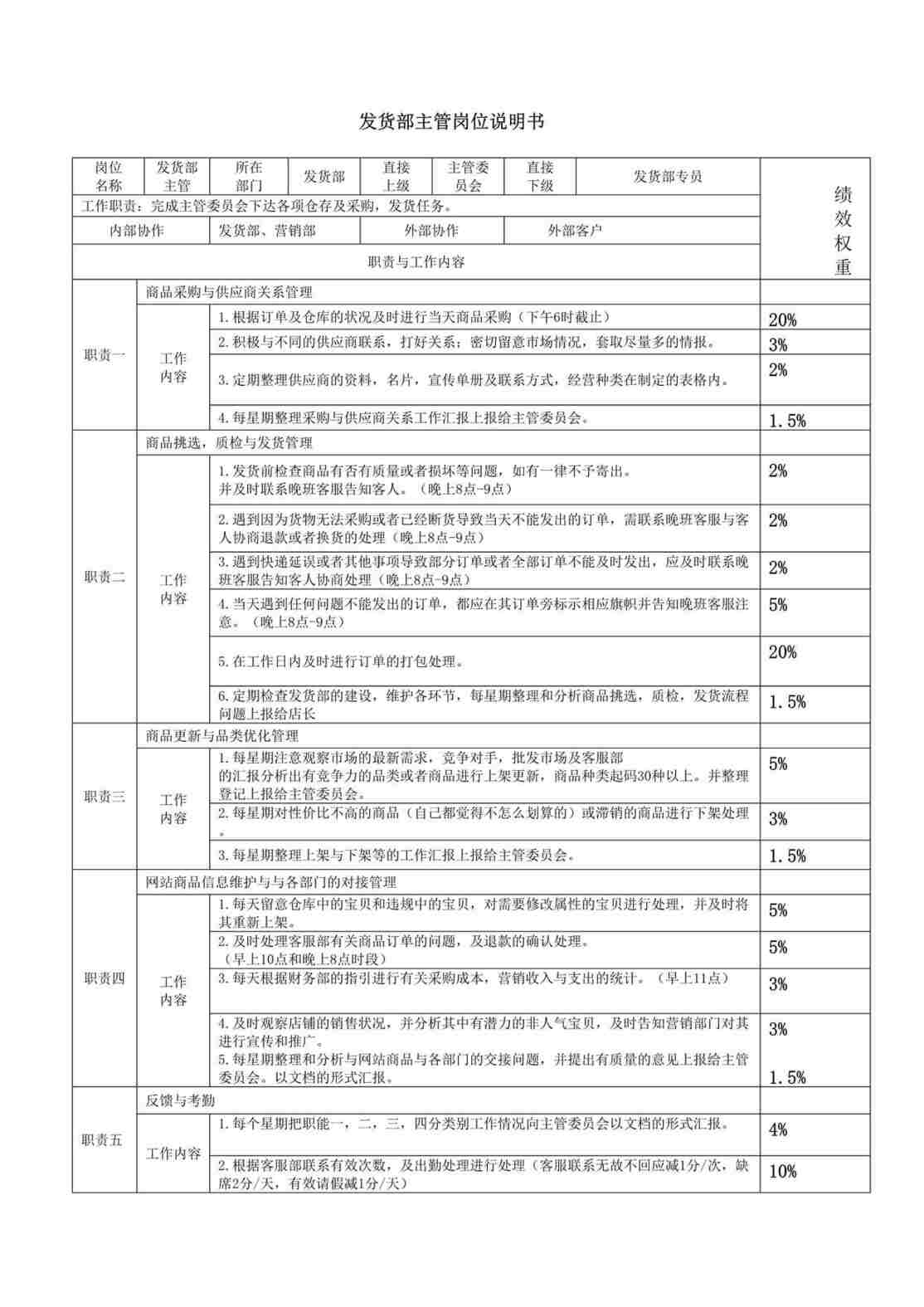 “淘宝天猫电发货部主管岗位说明书DOC”第1页图片