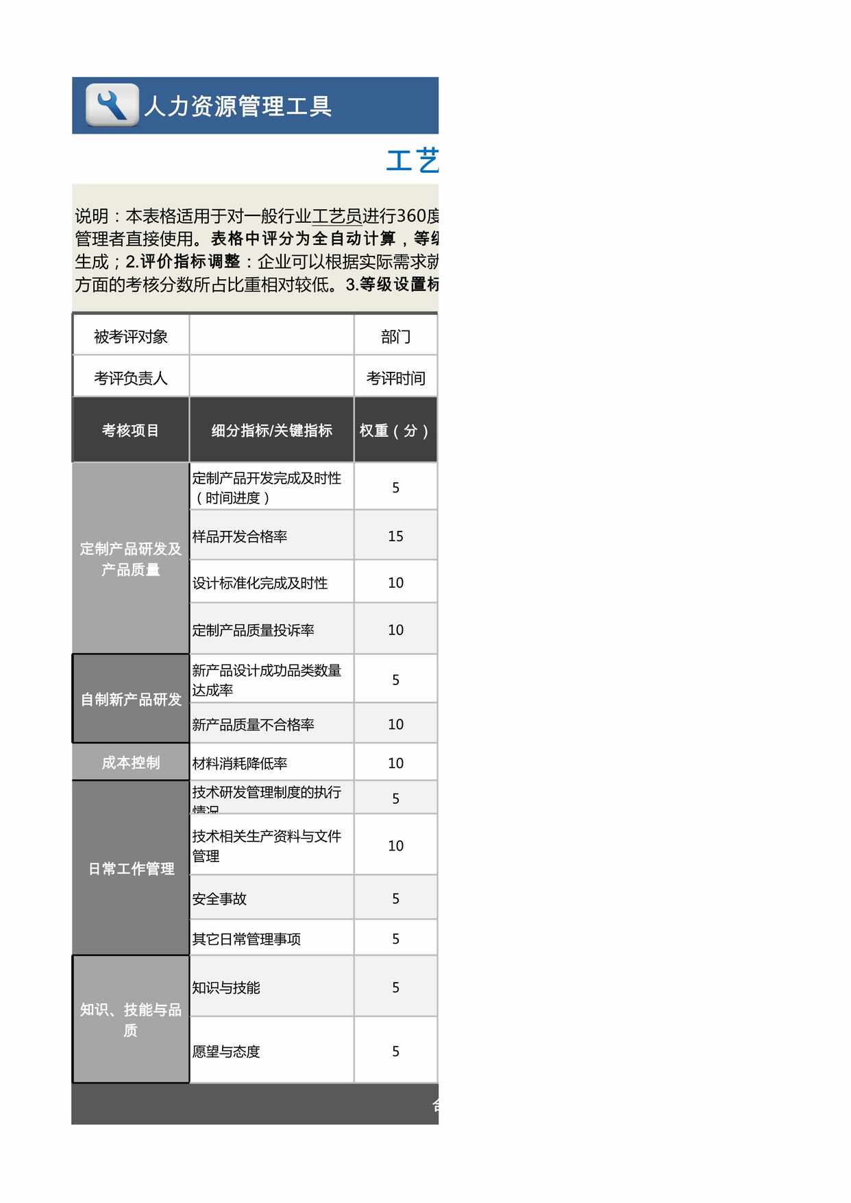 “工艺员绩效考核表(含自动计算、等级评价)XLS”第1页图片