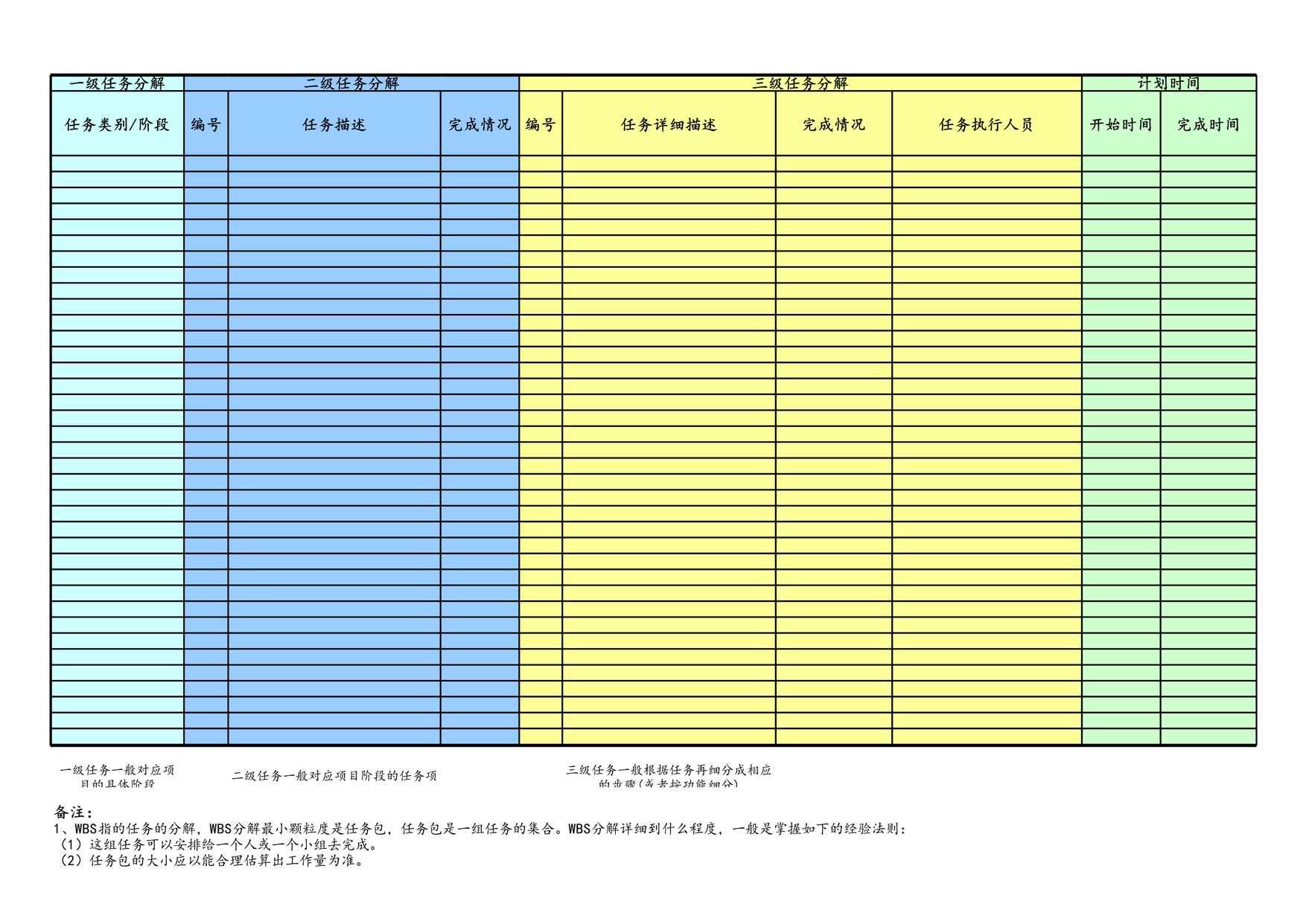 “项目编号项目名称项目进度计划XLS”第1页图片