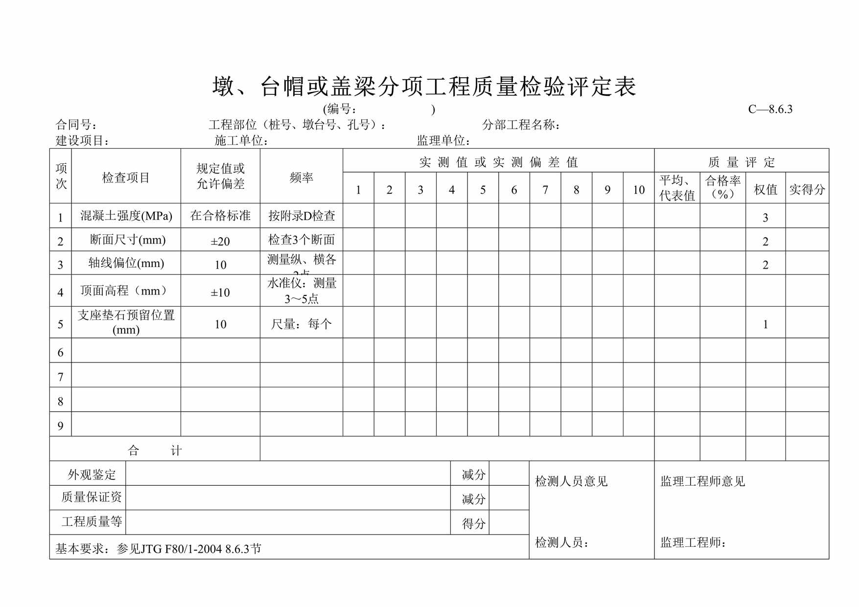 “墩、台帽或盖梁分项工程质量检验评定表DOC”第1页图片