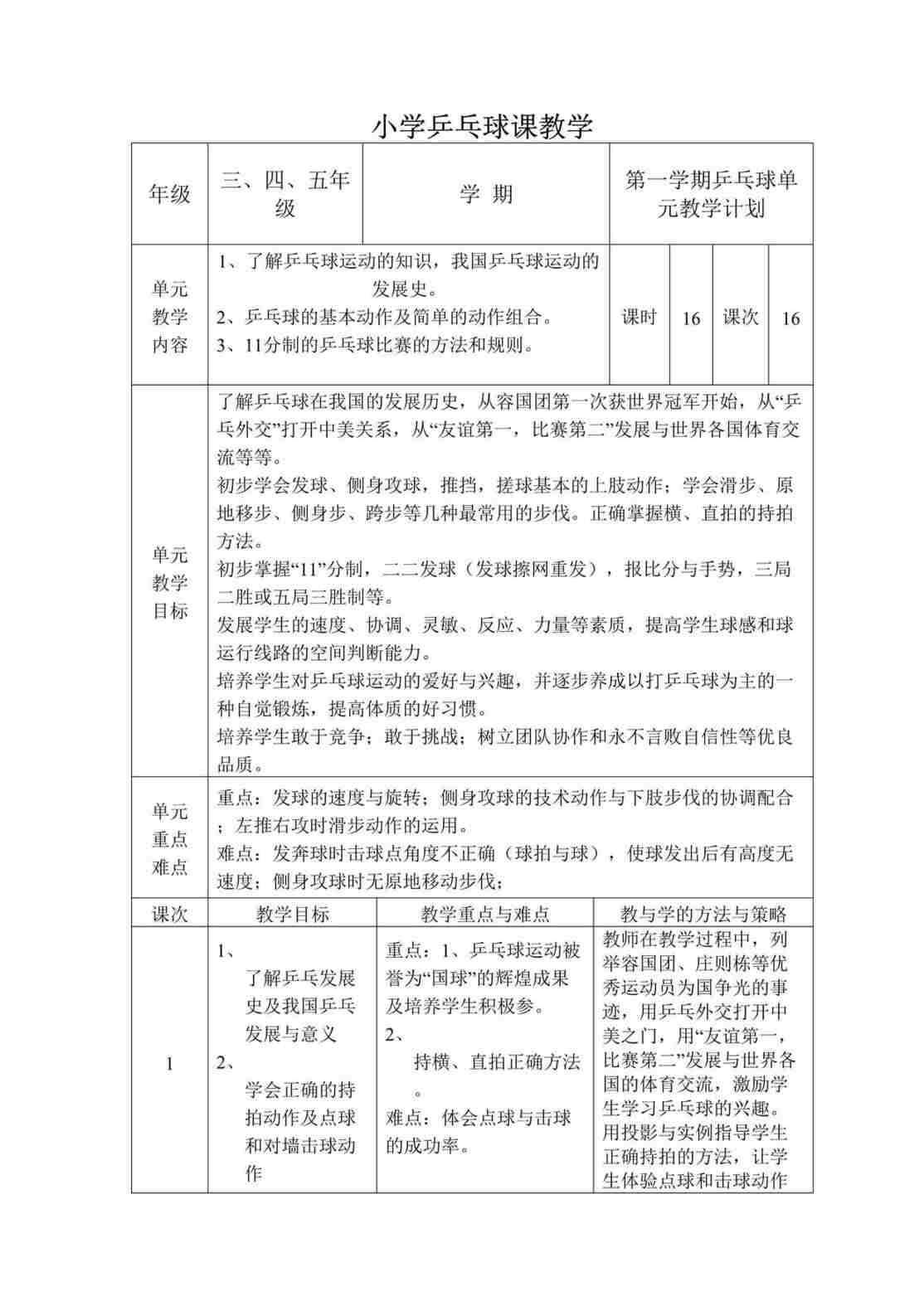 “小学乒乓球课教学年级三、四、五年级学期第一学期乒乓球单DOC”第1页图片