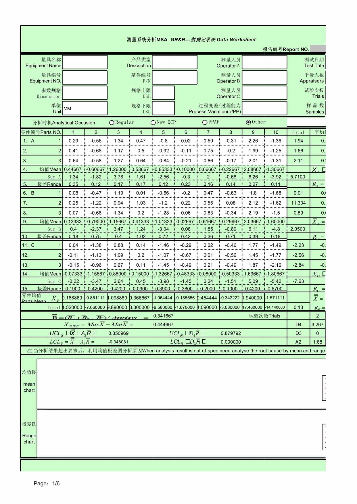 “GRR表格MSA第四版XLS”第1页图片