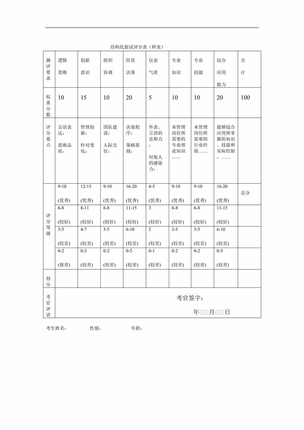 “结构化面试评分表样表DOC”第1页图片