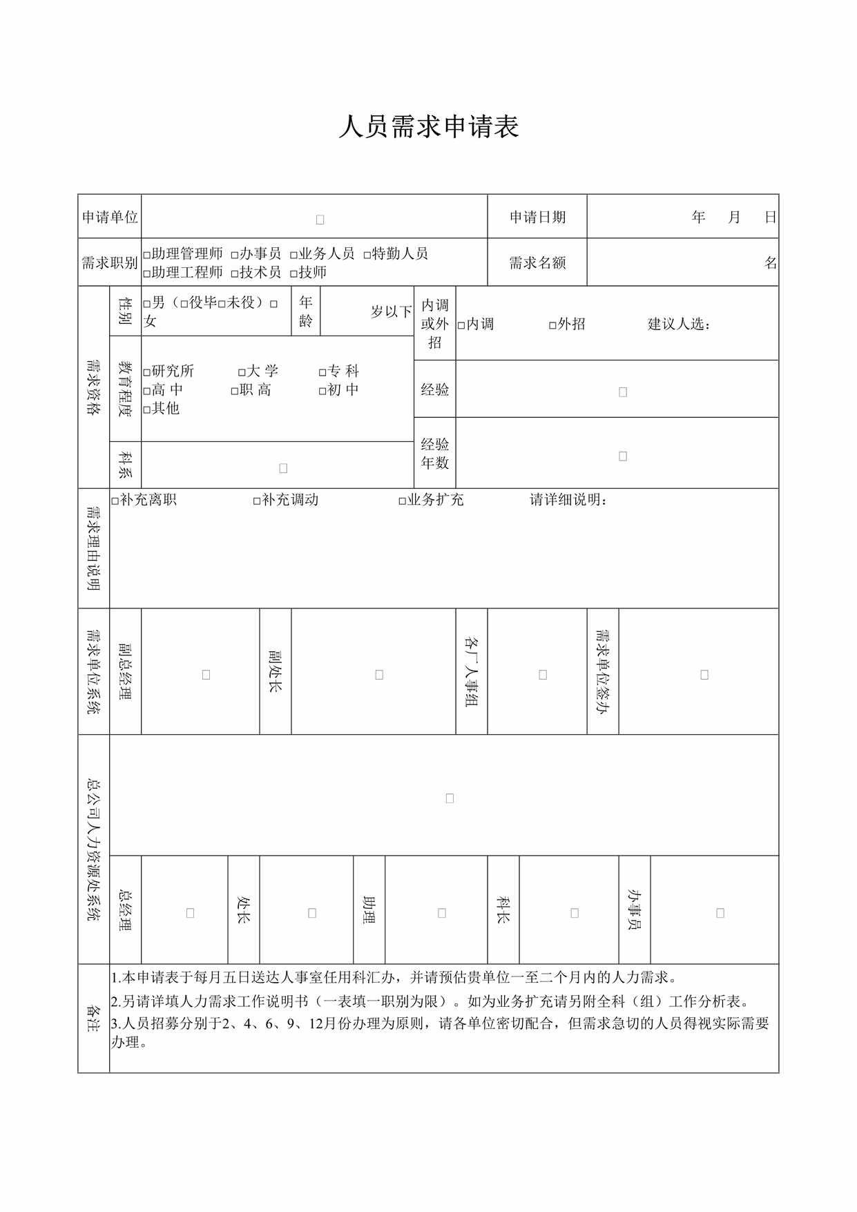 “人员需求申请表DOC”第1页图片