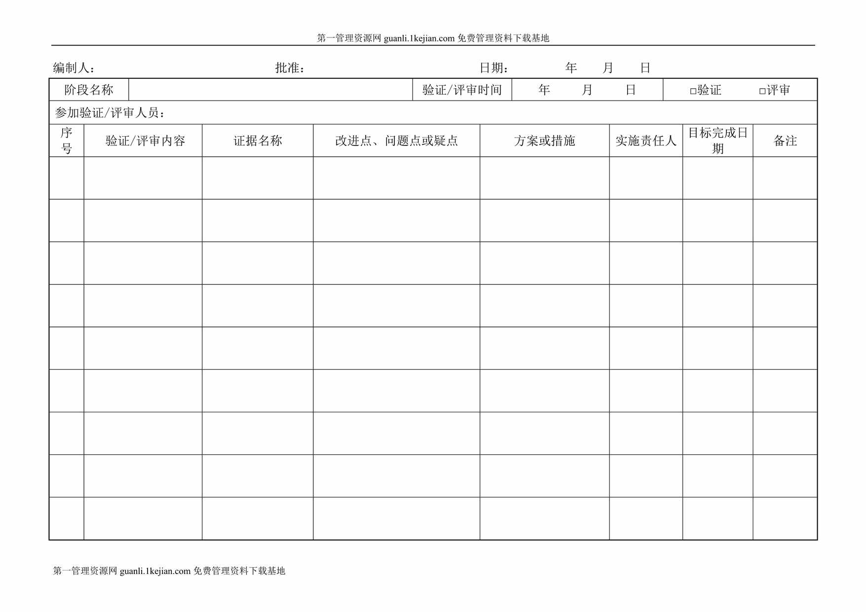 “产品开发评审、验证报告166DOC”第1页图片