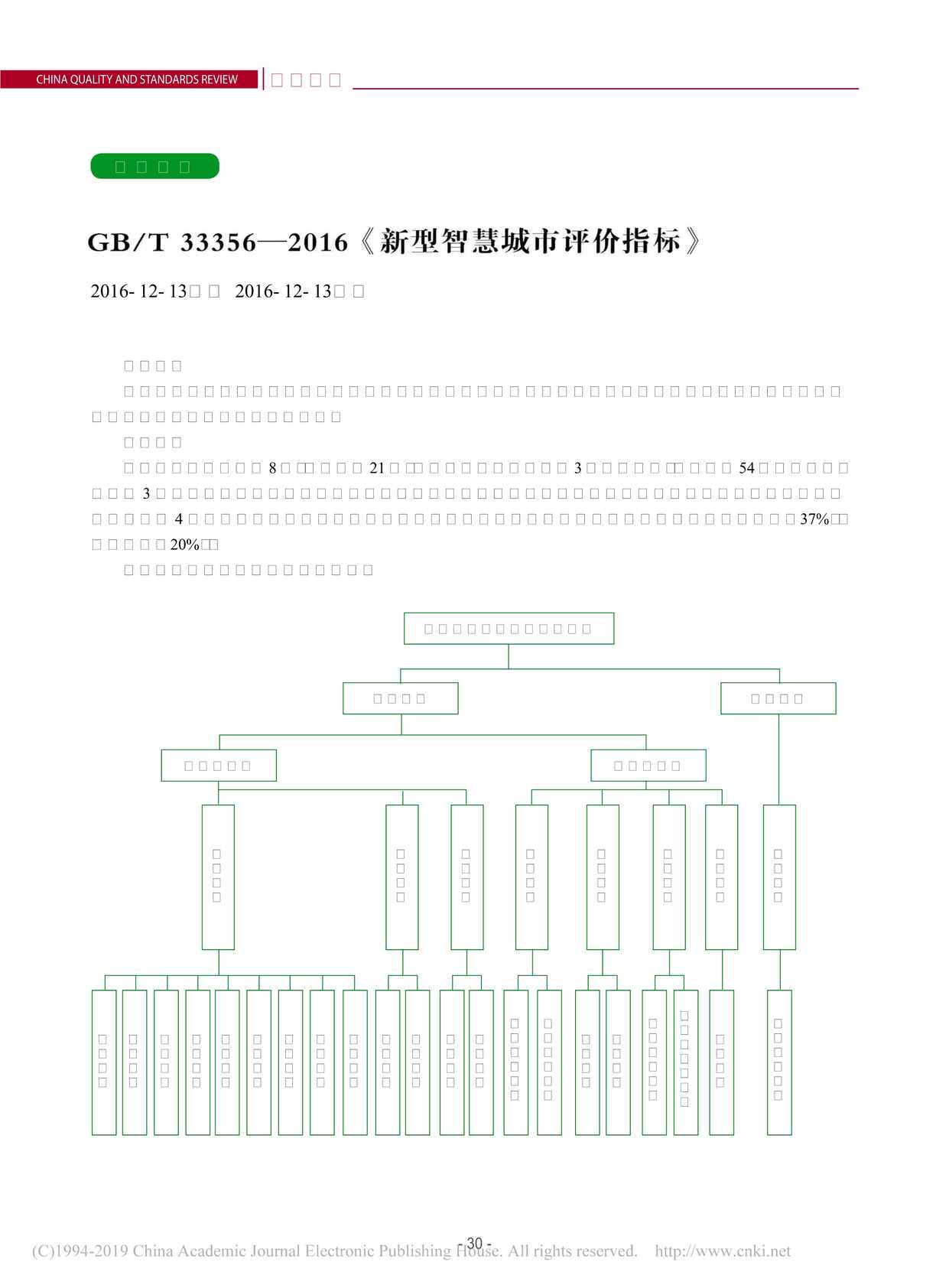 “GB∕T33356_新型智慧城市评价指标PDF”第1页图片