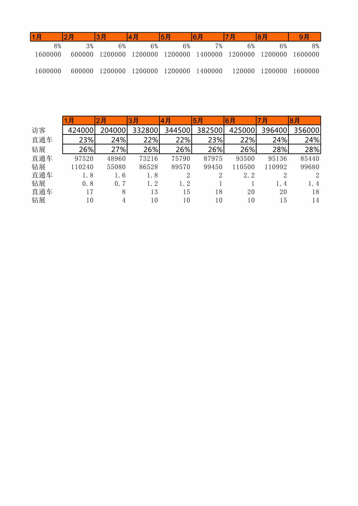 “简易年度报告表XLS”第1页图片