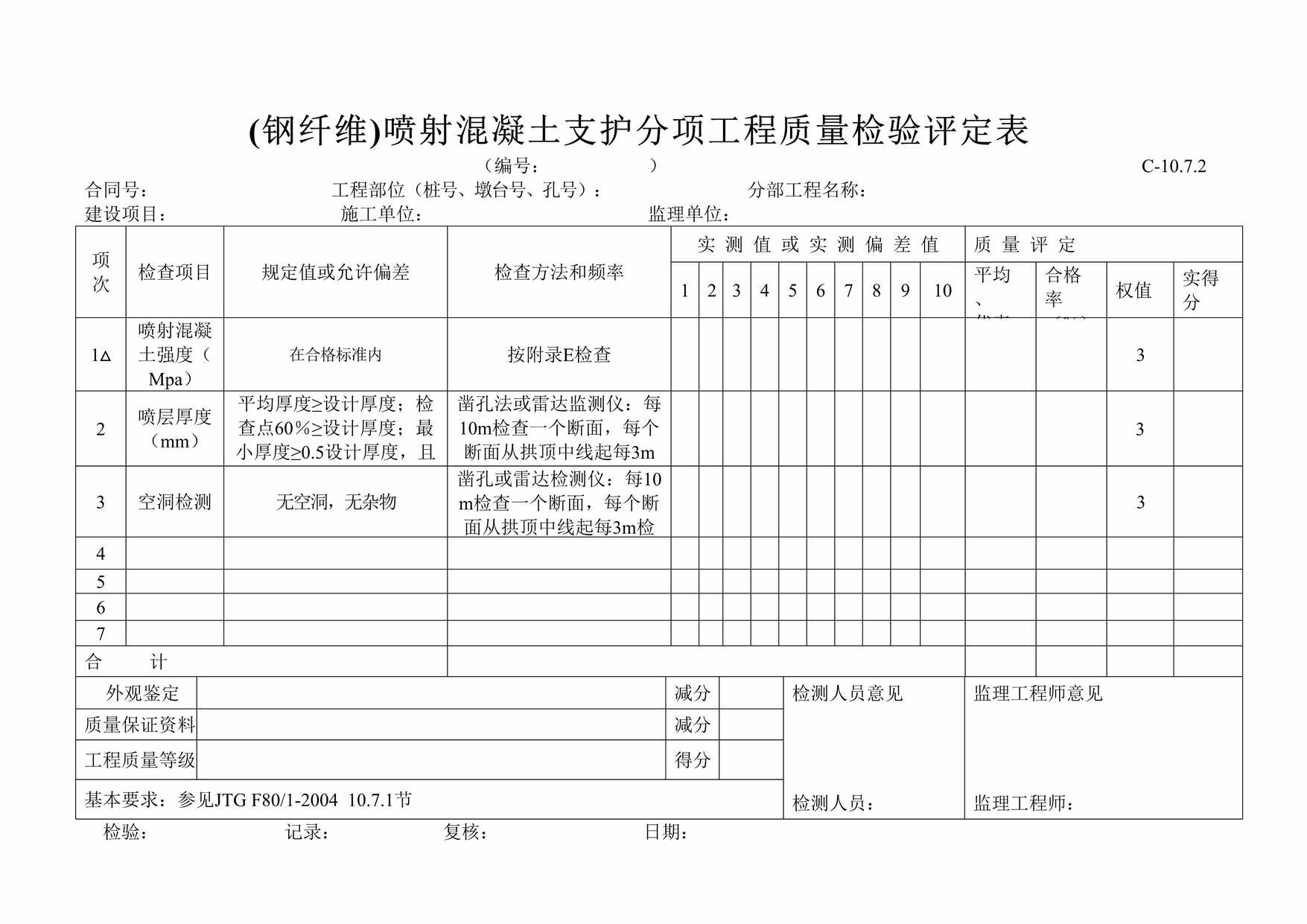 “(钢纤维)喷射混凝土支护分项工程质量检验评定表DOC”第1页图片