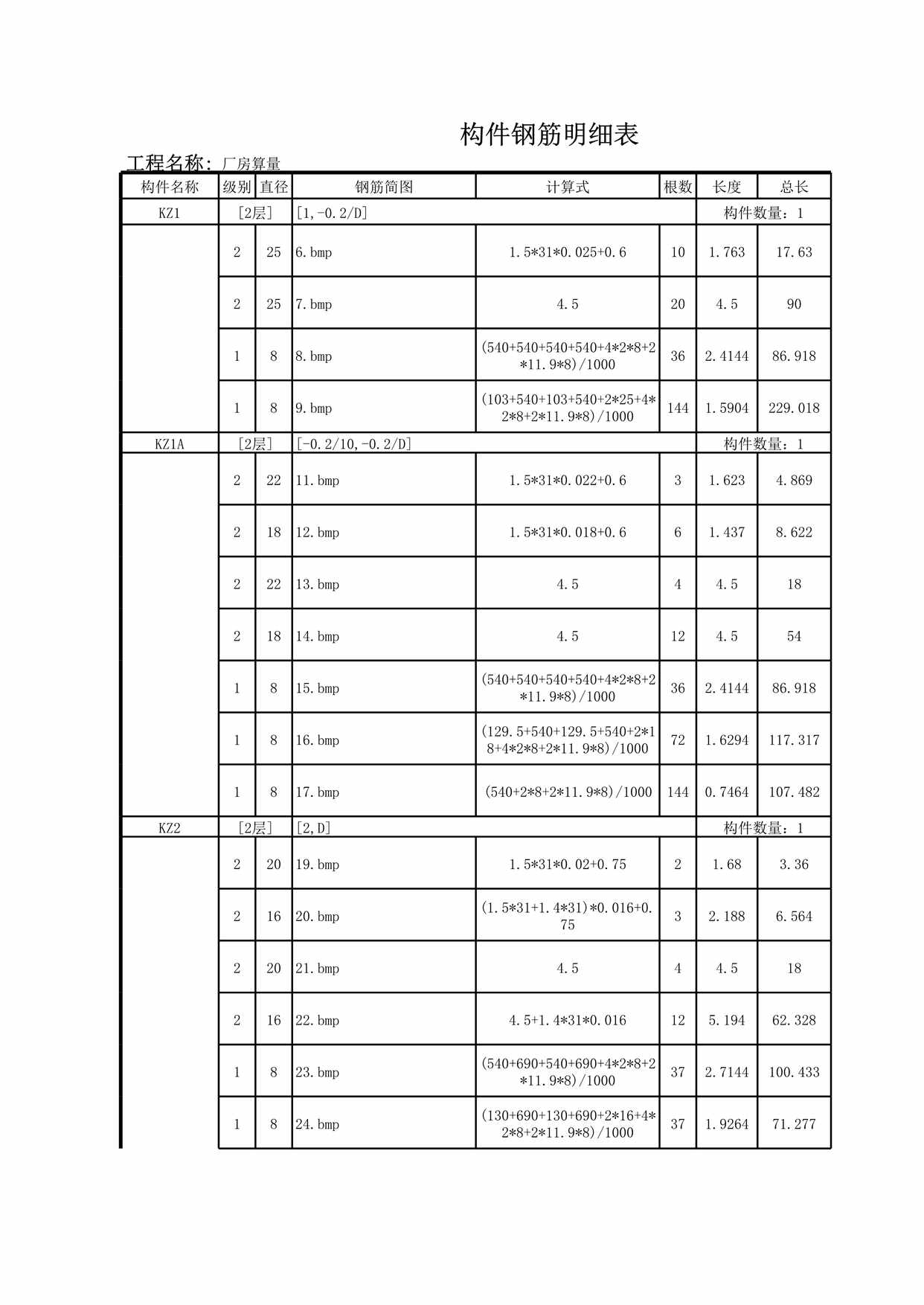 “楼层所有构件明细表二层XLS”第1页图片