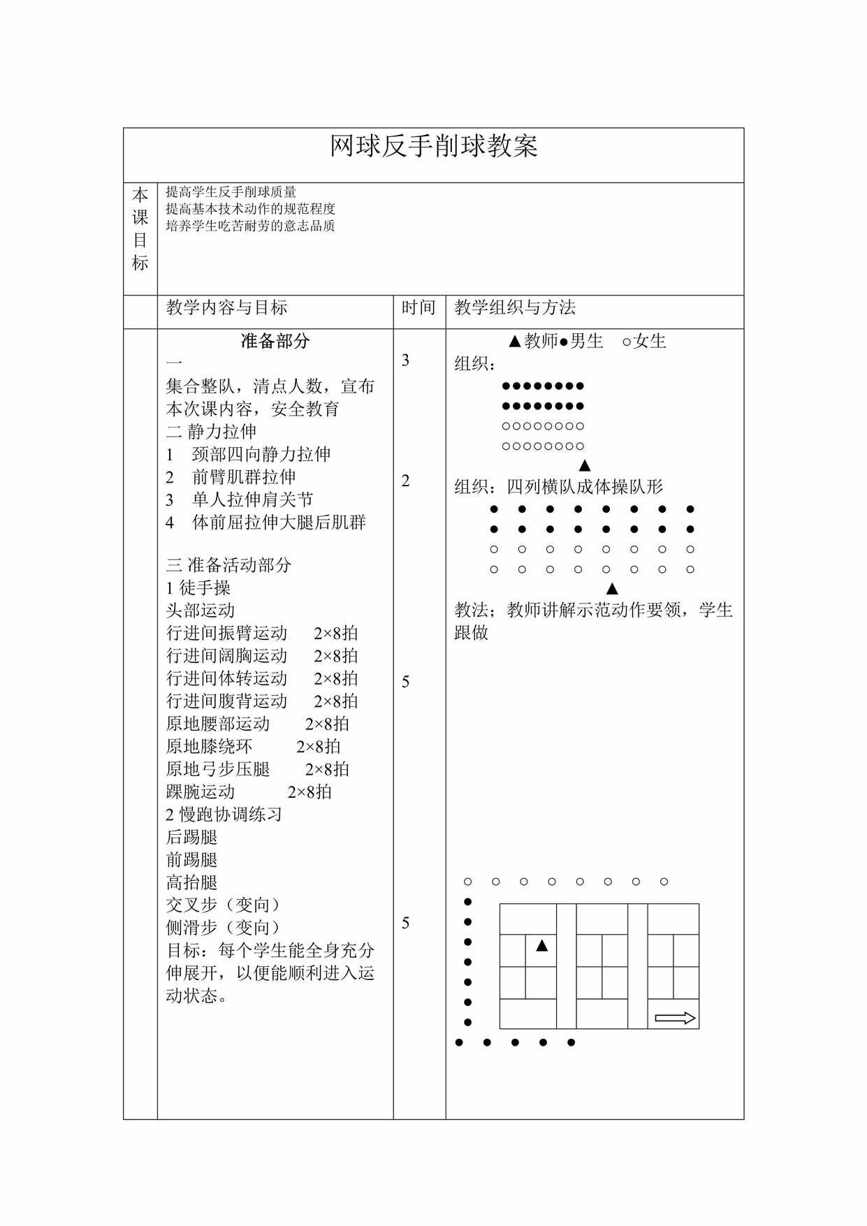 “网球反手削球教案DOC”第1页图片