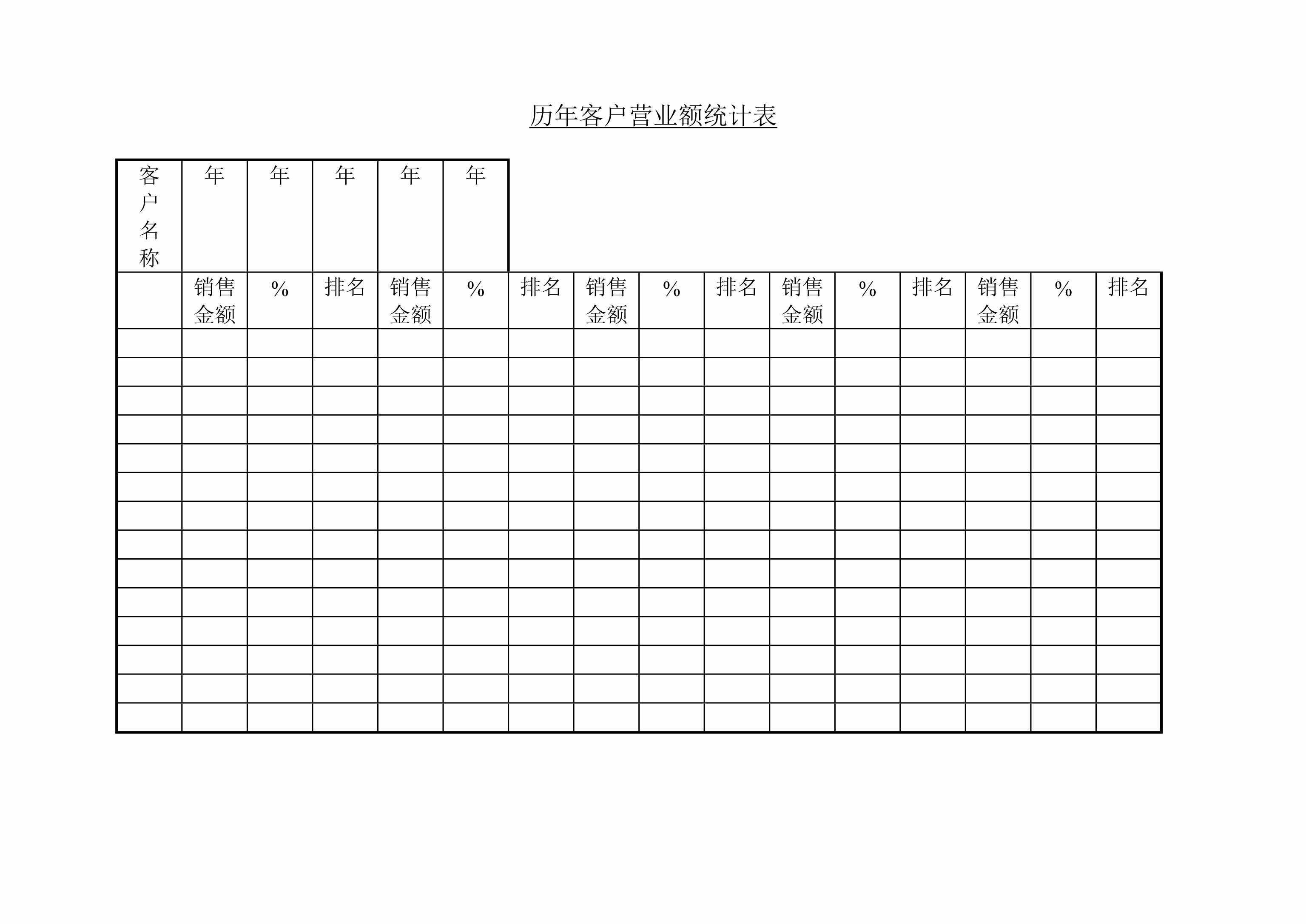 “历年客户营业额统计表DOC”第1页图片