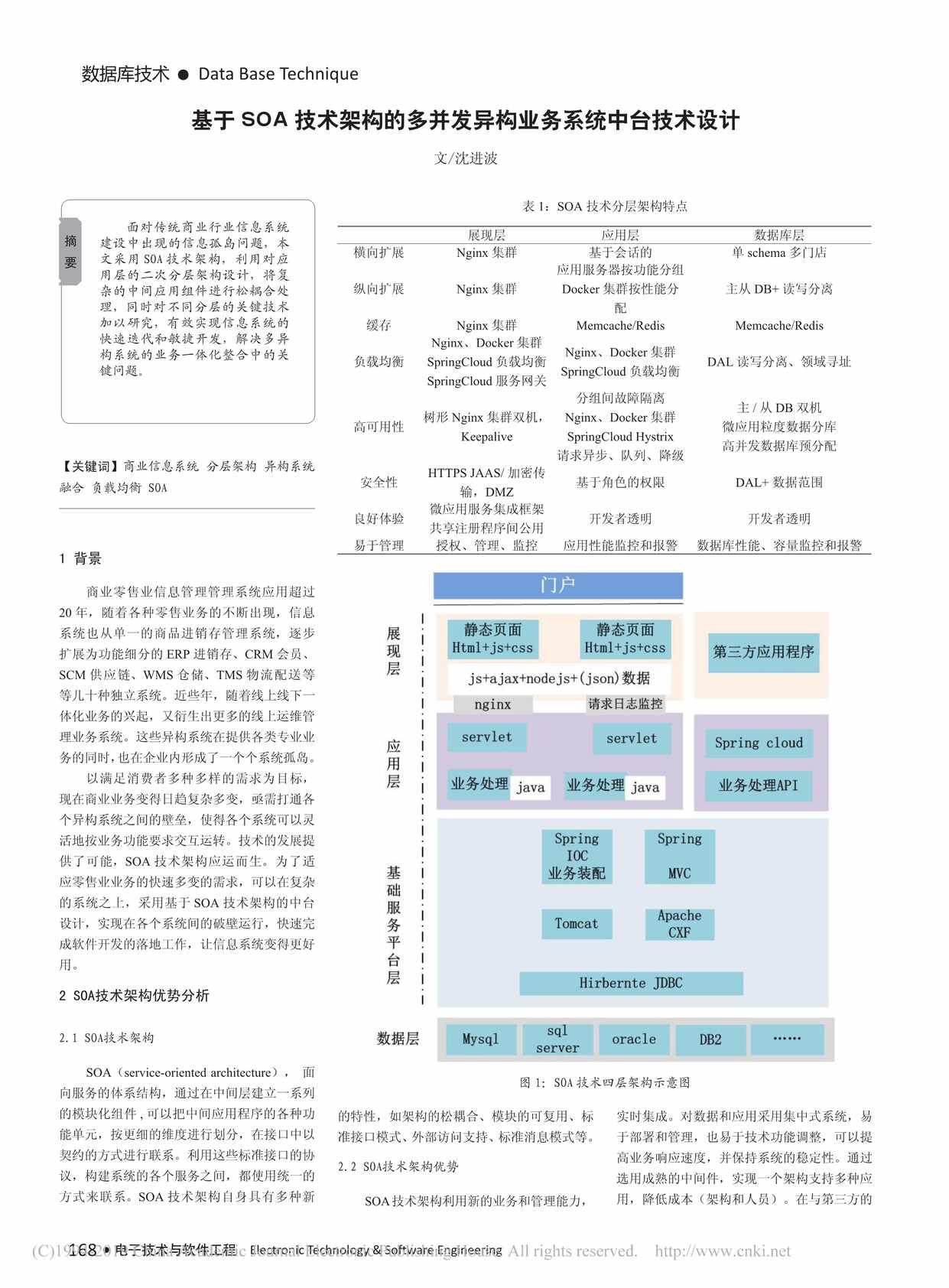 “基于SOA技术架构的多并发异构业务系统中台技术设计PDF”第1页图片