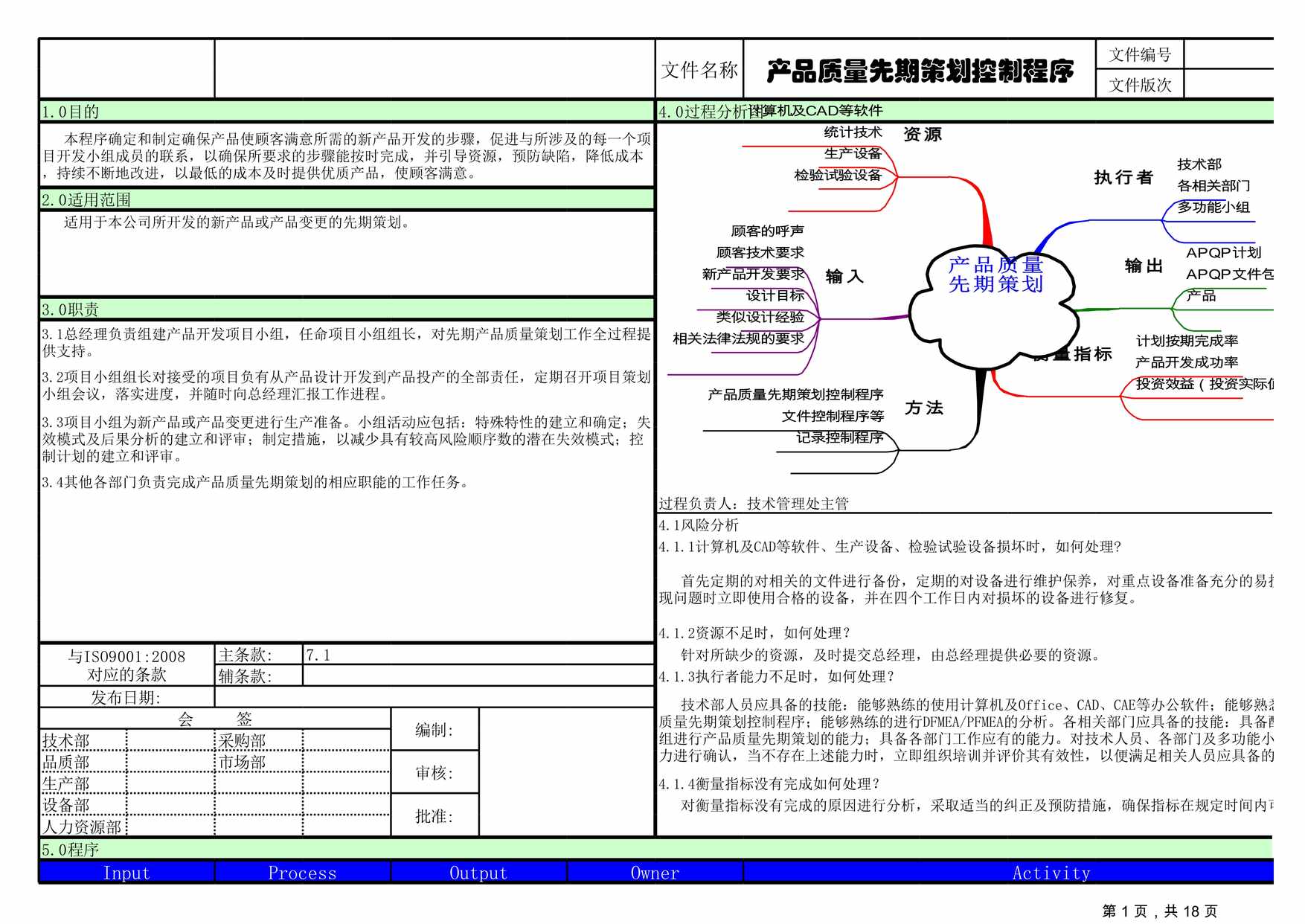 “APQP程序文件及完整表格XLS”第1页图片