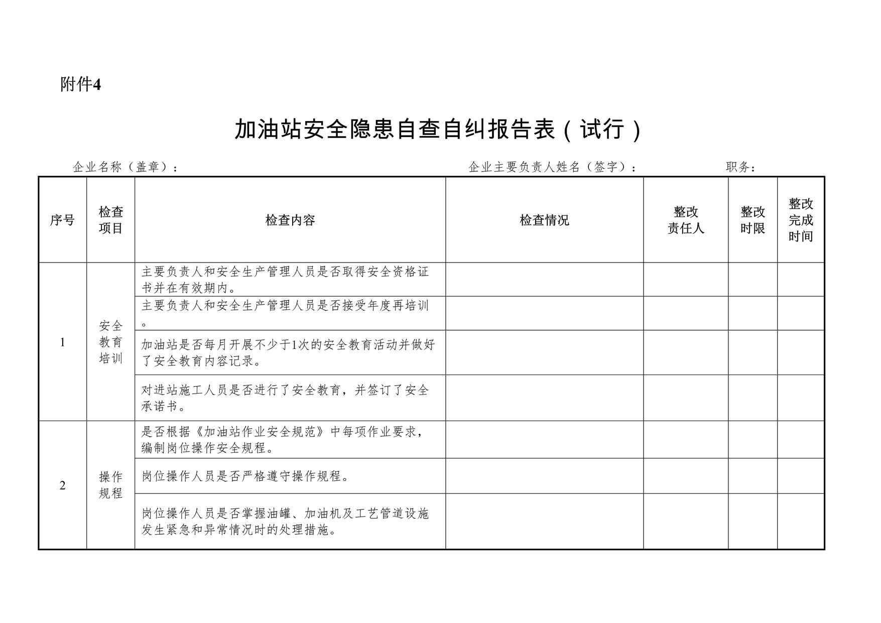 “附件4加油站安全隐患自查自纠报告DOC”第1页图片