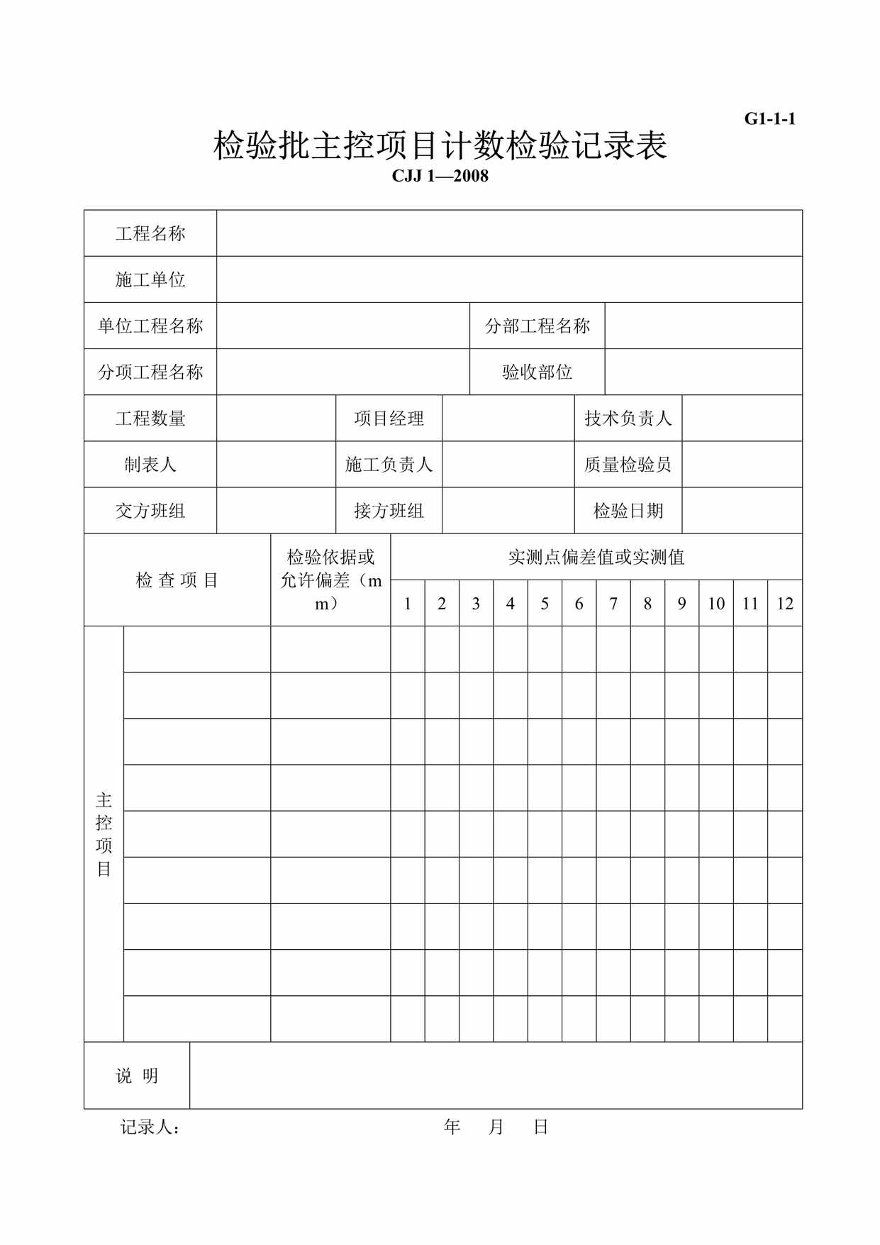 “检验批主控项目计数检验记录表DOC”第1页图片