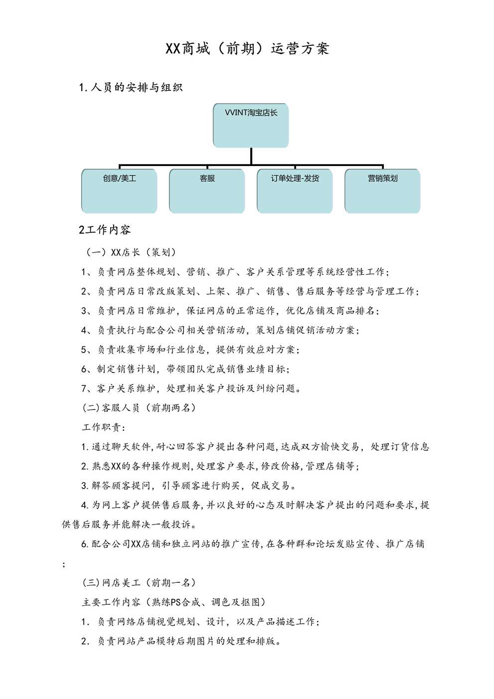 “某商城最新高级运营方案DOC”第1页图片