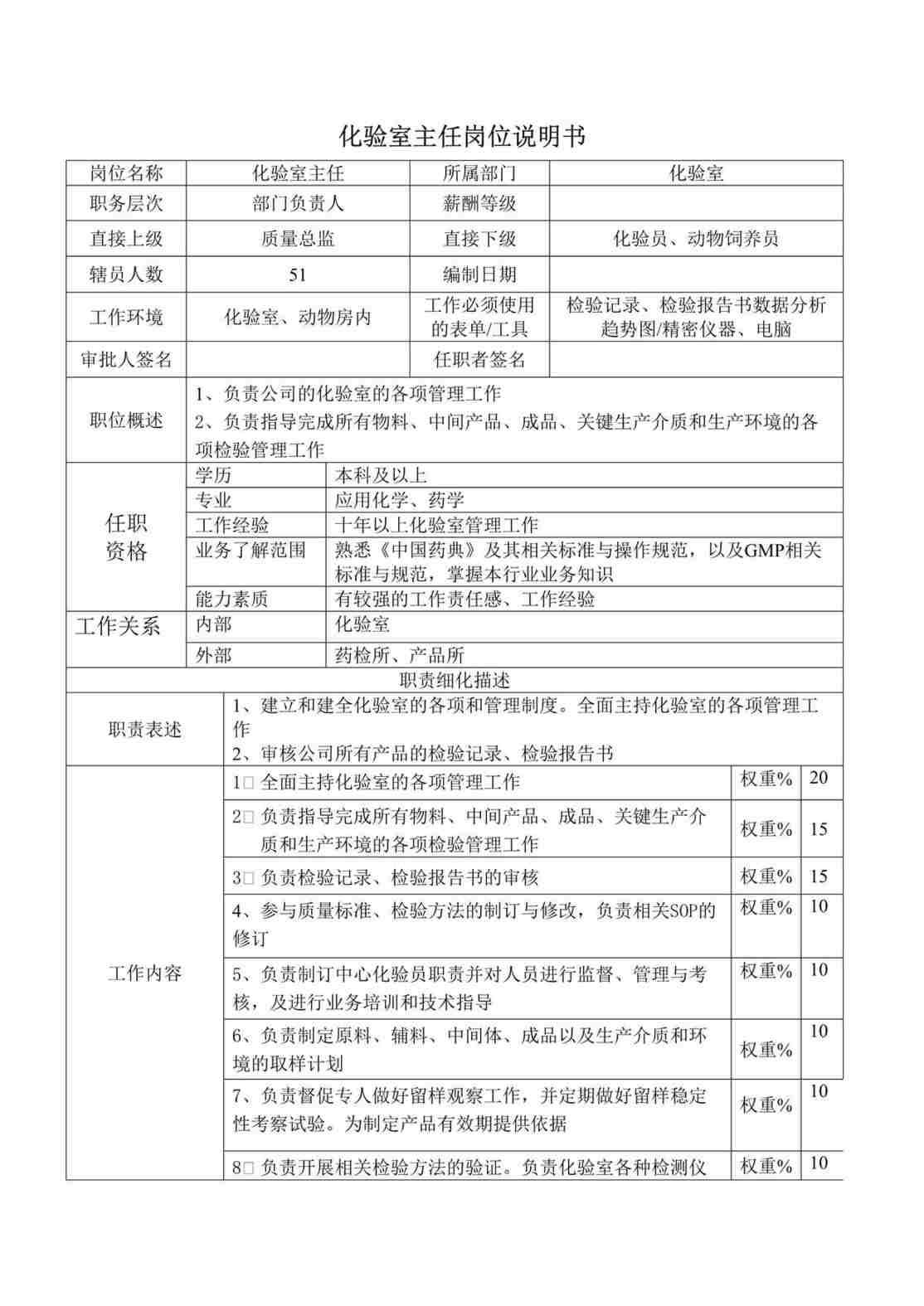 “化验室主任岗位说明书DOC”第1页图片