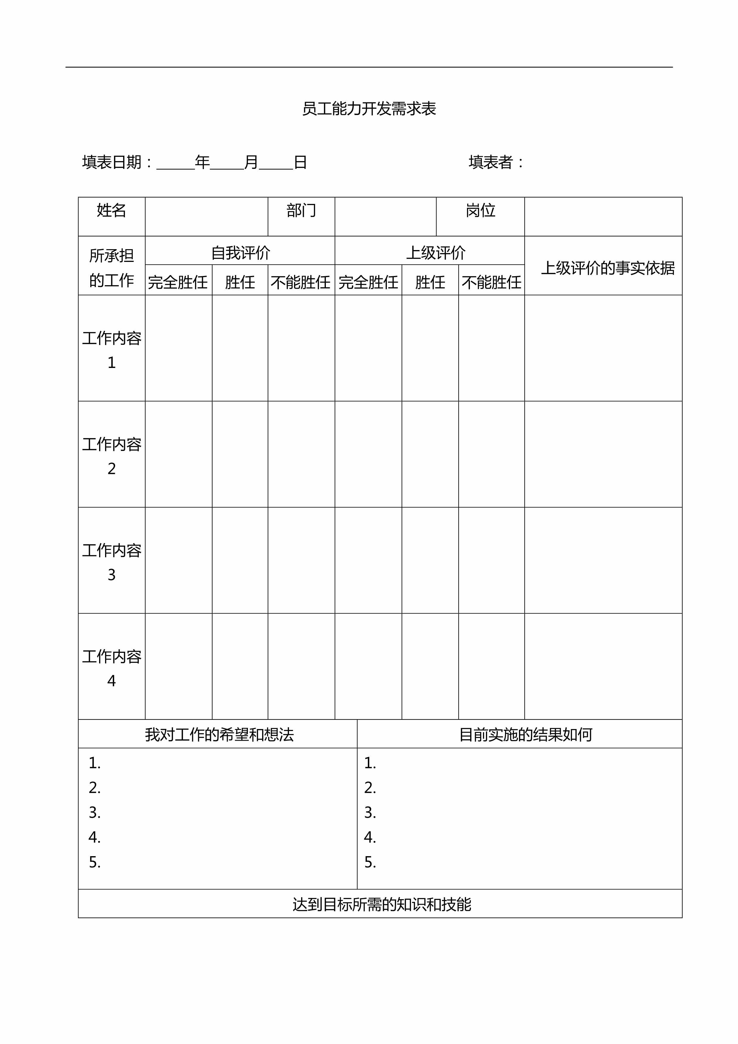 “员工能力开发需求表DOC”第1页图片