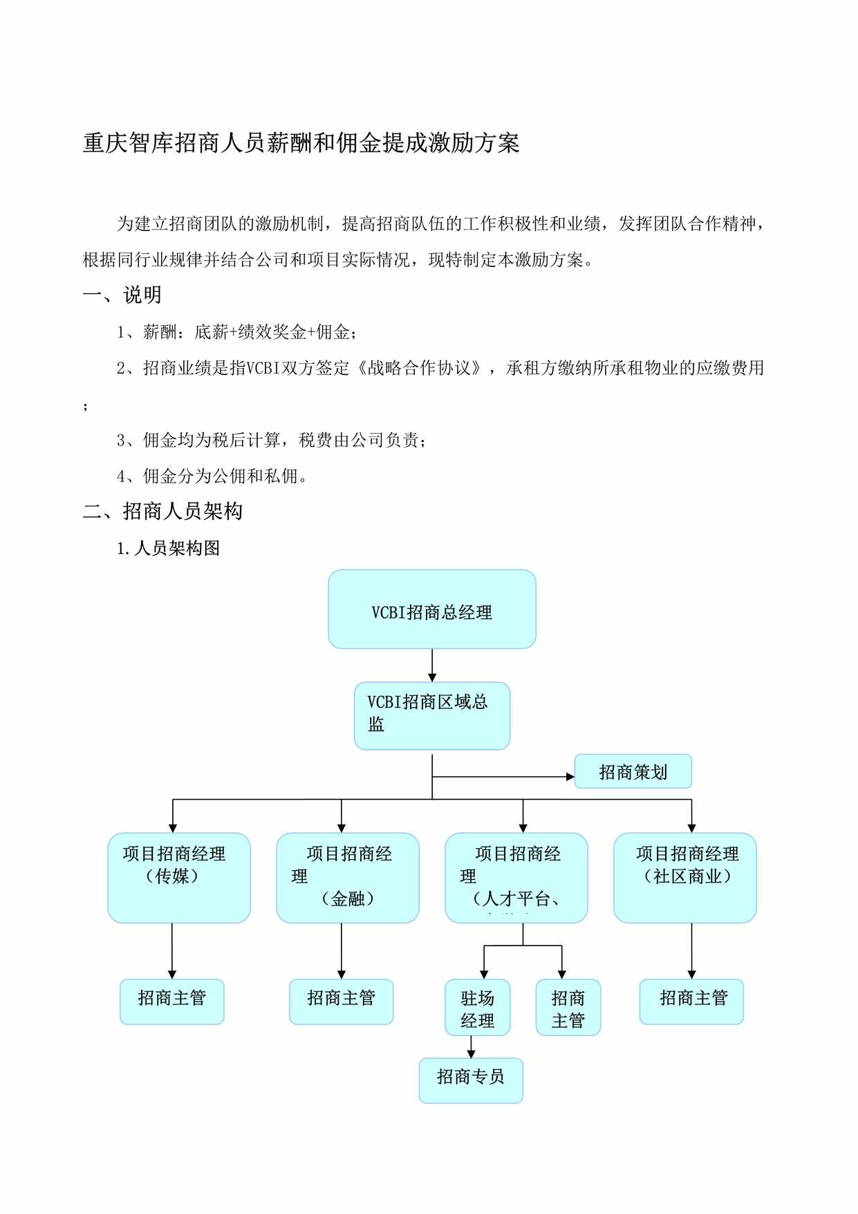 “重庆智库招商人员薪酬和佣金提成激励方案DOC”第1页图片