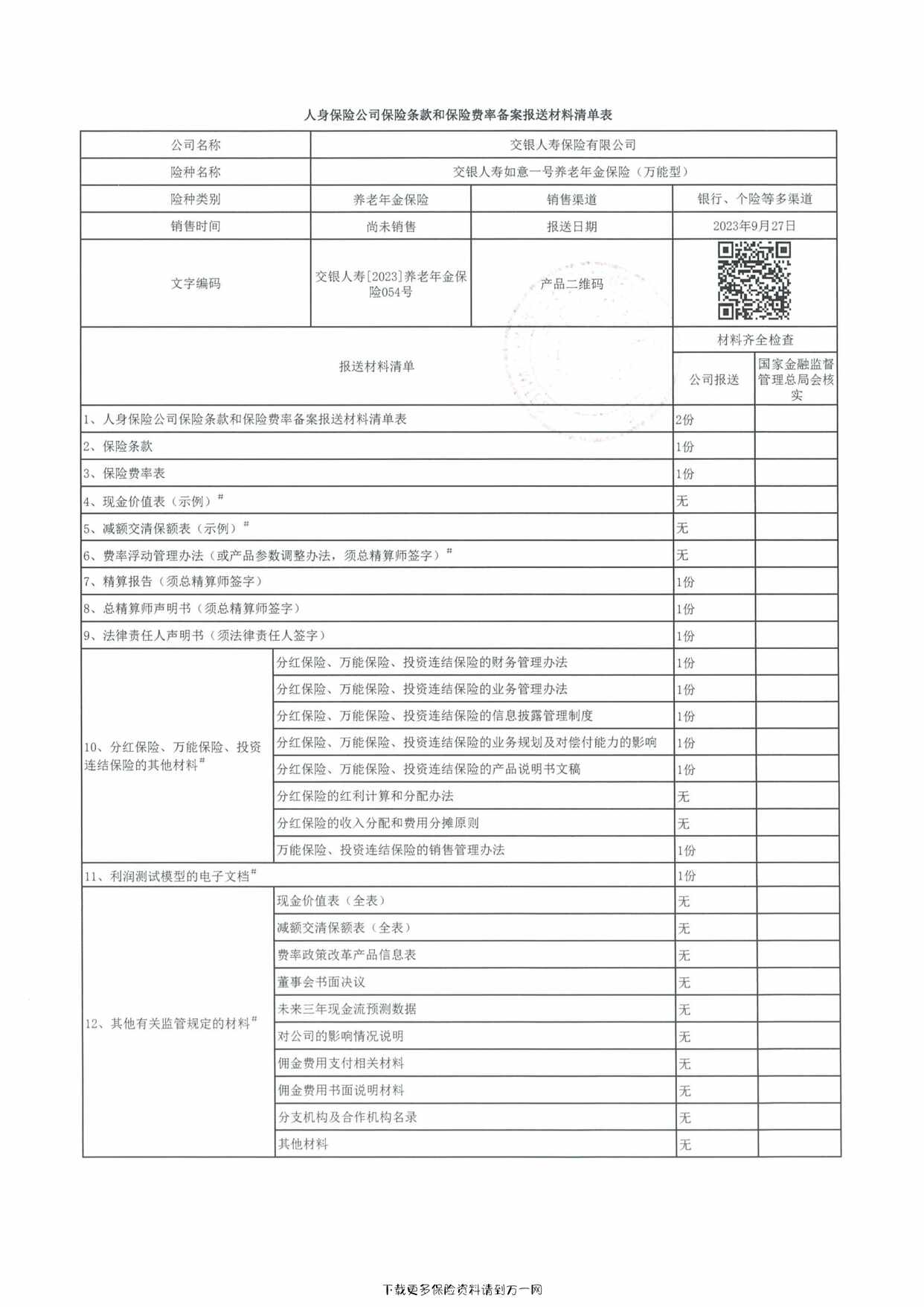 “交银人寿如意一号养老年金保险（万能型）-人身保险公司保险条款和保险费率备案报送材料清单表2页PDF”第1页图片