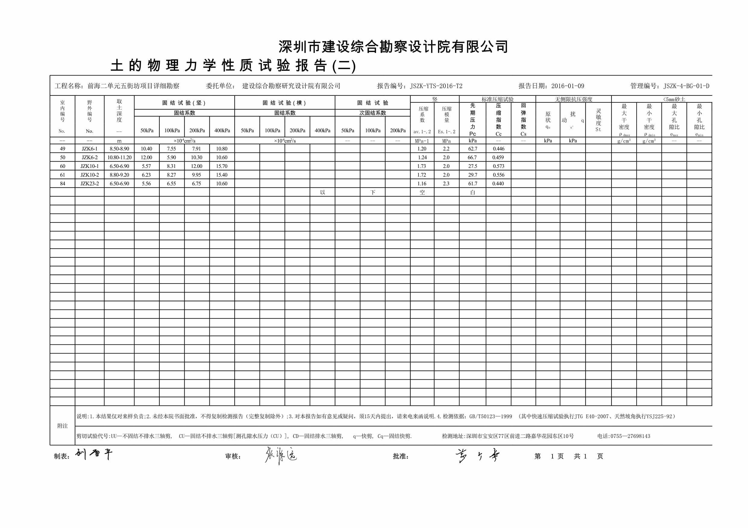 “T土工特殊试验报告XLS”第1页图片