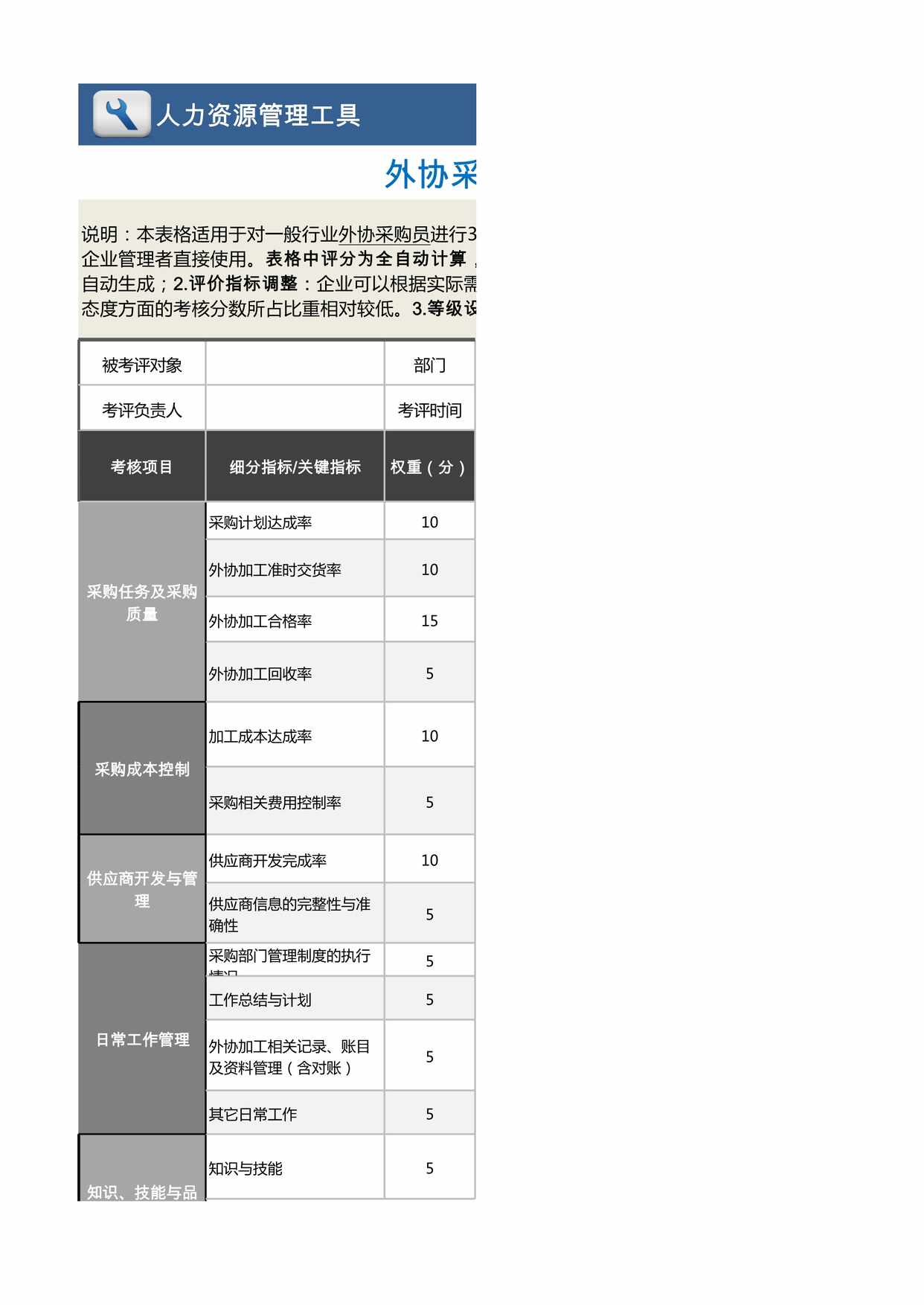 “外协采购员绩效考核表(含自动计算、等级评价)1XLS”第1页图片