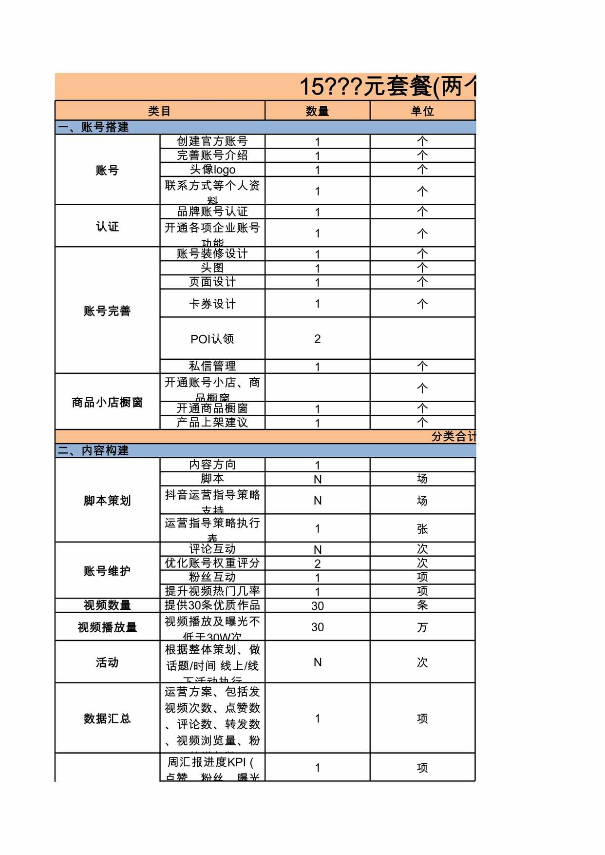 “抖音代运营报价套餐表XLS”第1页图片