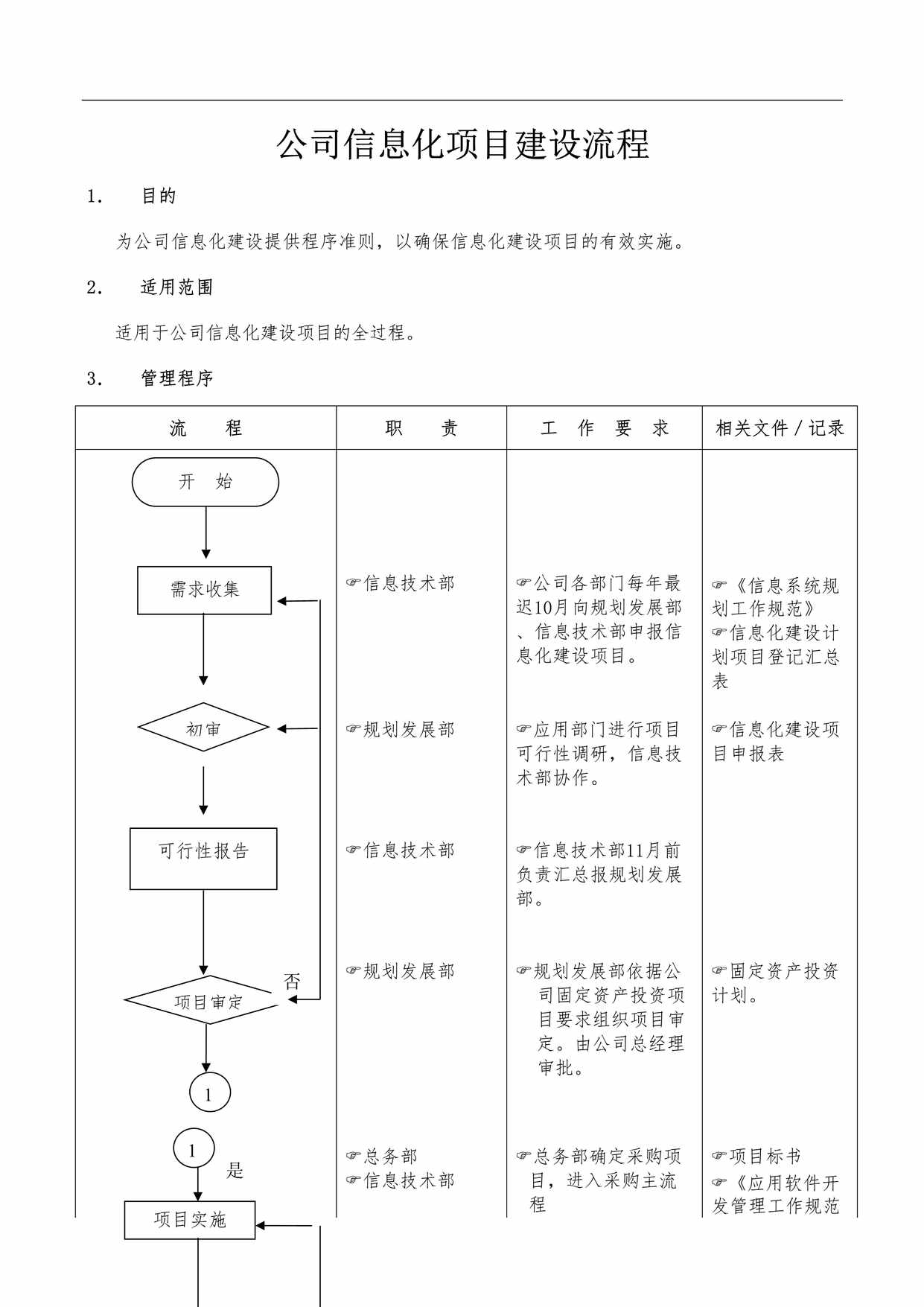 “公司信息化项目建设流程DOC”第1页图片