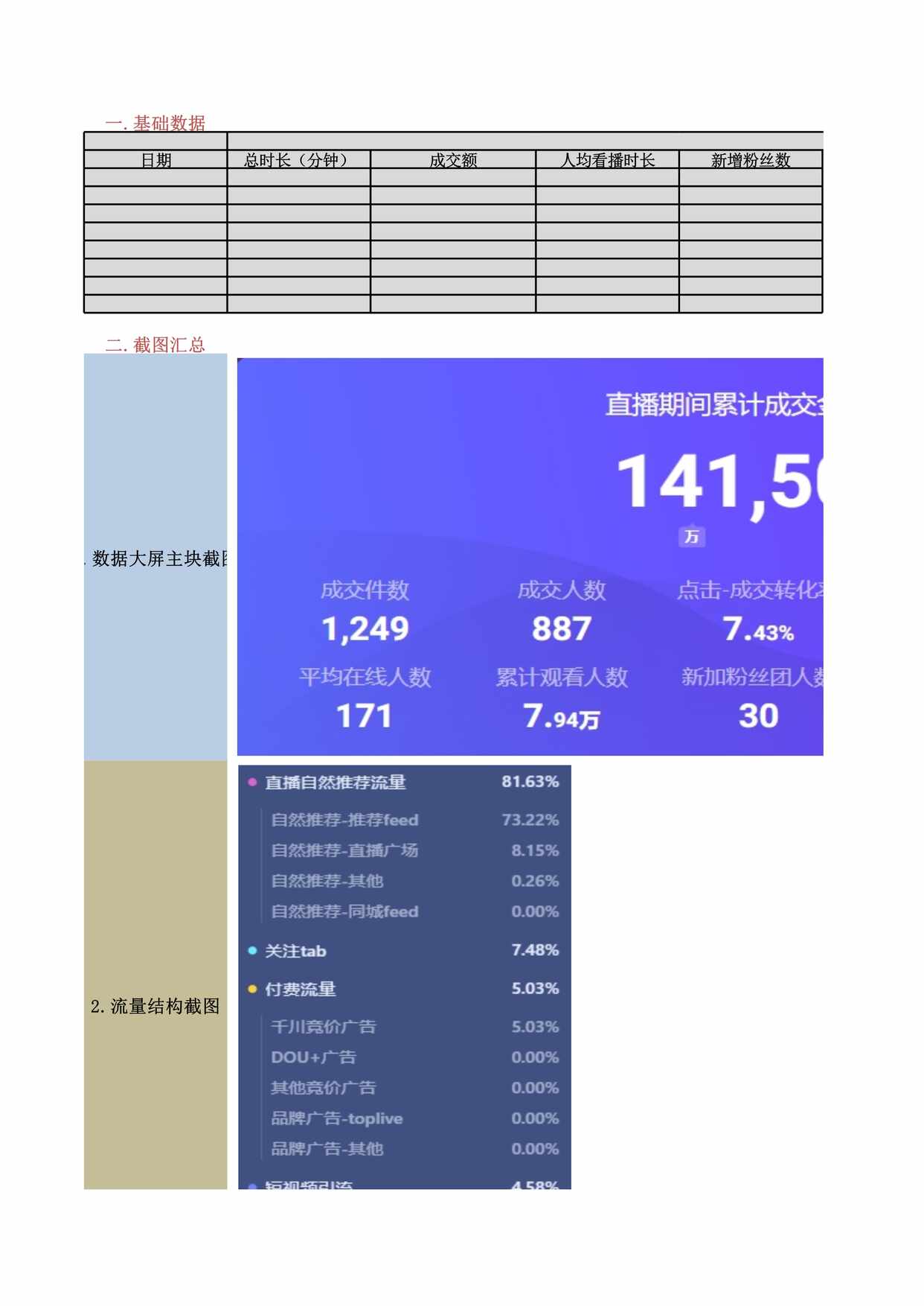 “直播间每日复盘表XLS”第1页图片