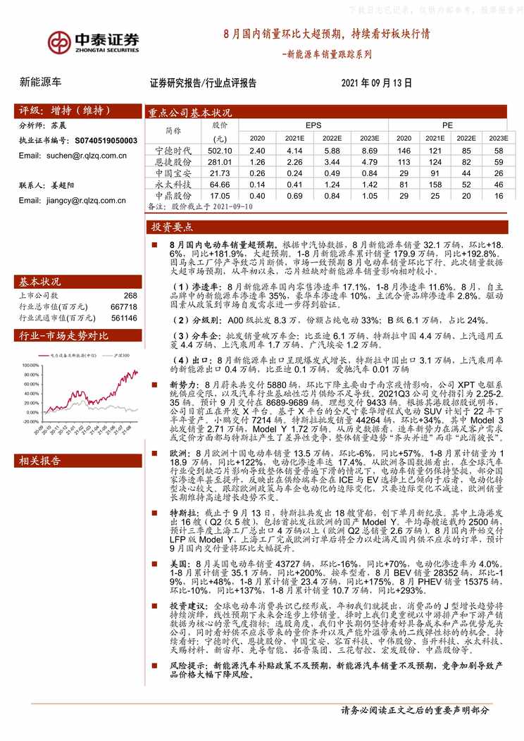 “新能源车销量跟踪系列_8月国内销量环比大超预期_持续看好板块行情PDF”第1页图片