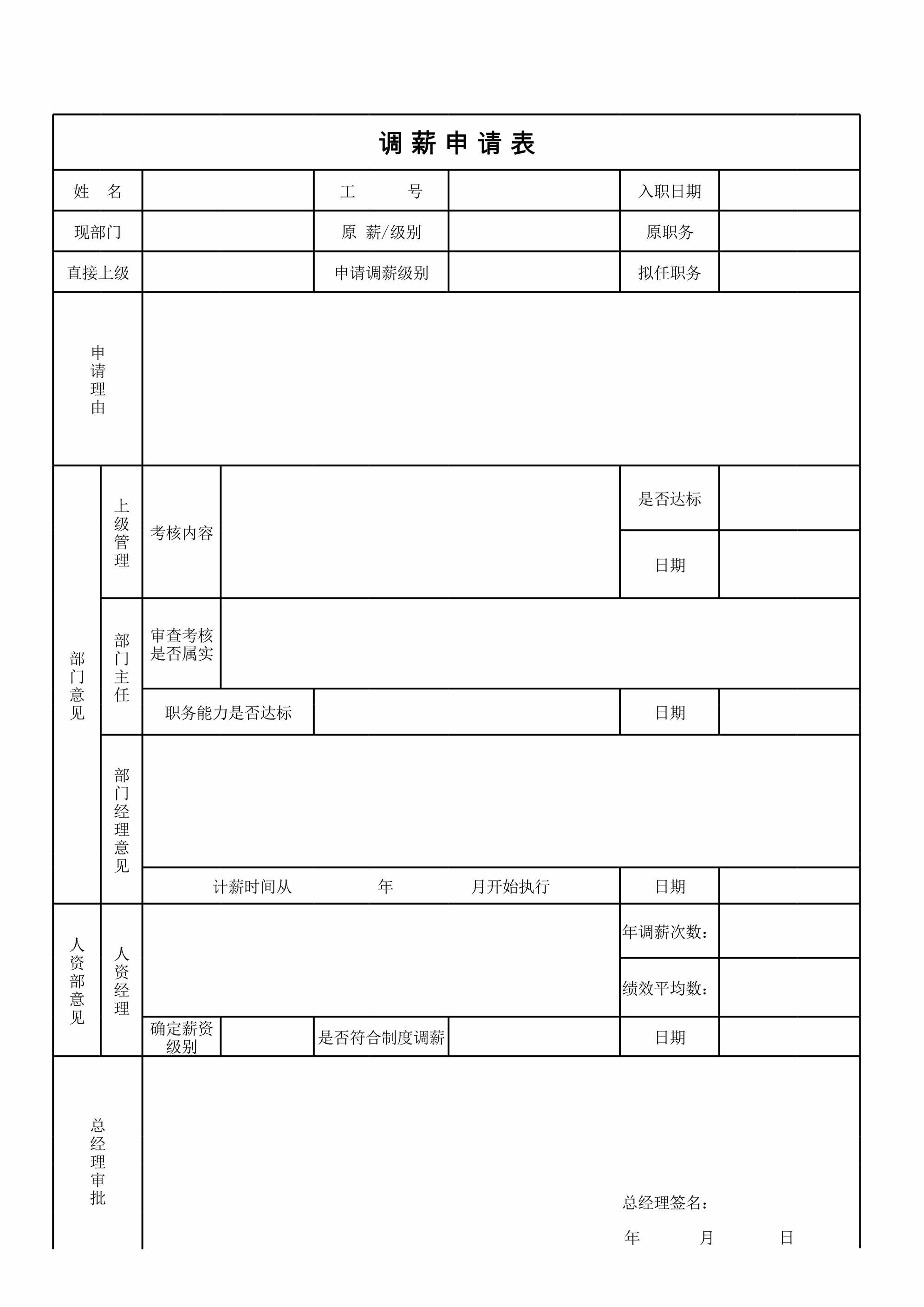 “员工调薪申请表XLS”第1页图片