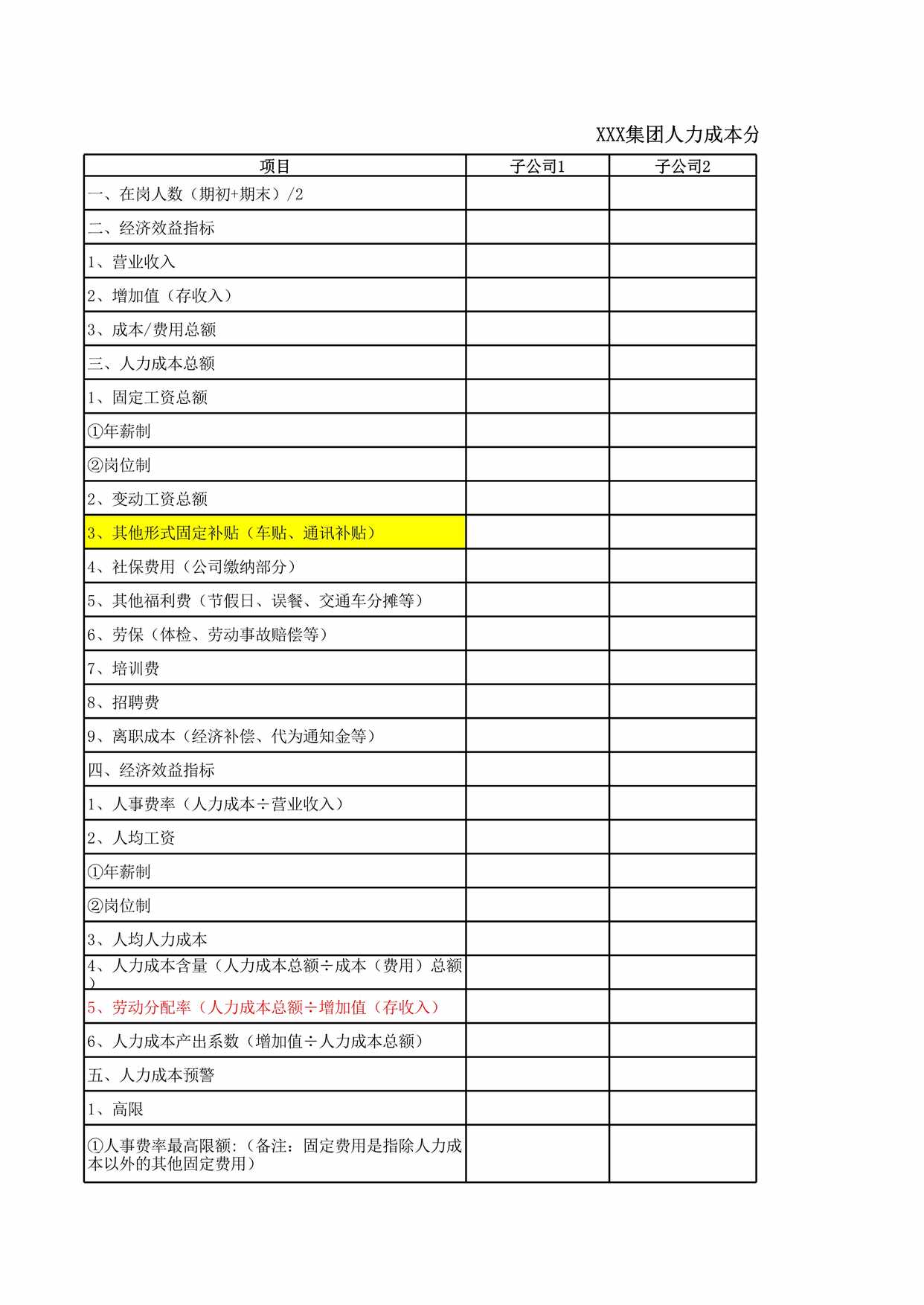 “集团人力成本分析表XLS”第1页图片