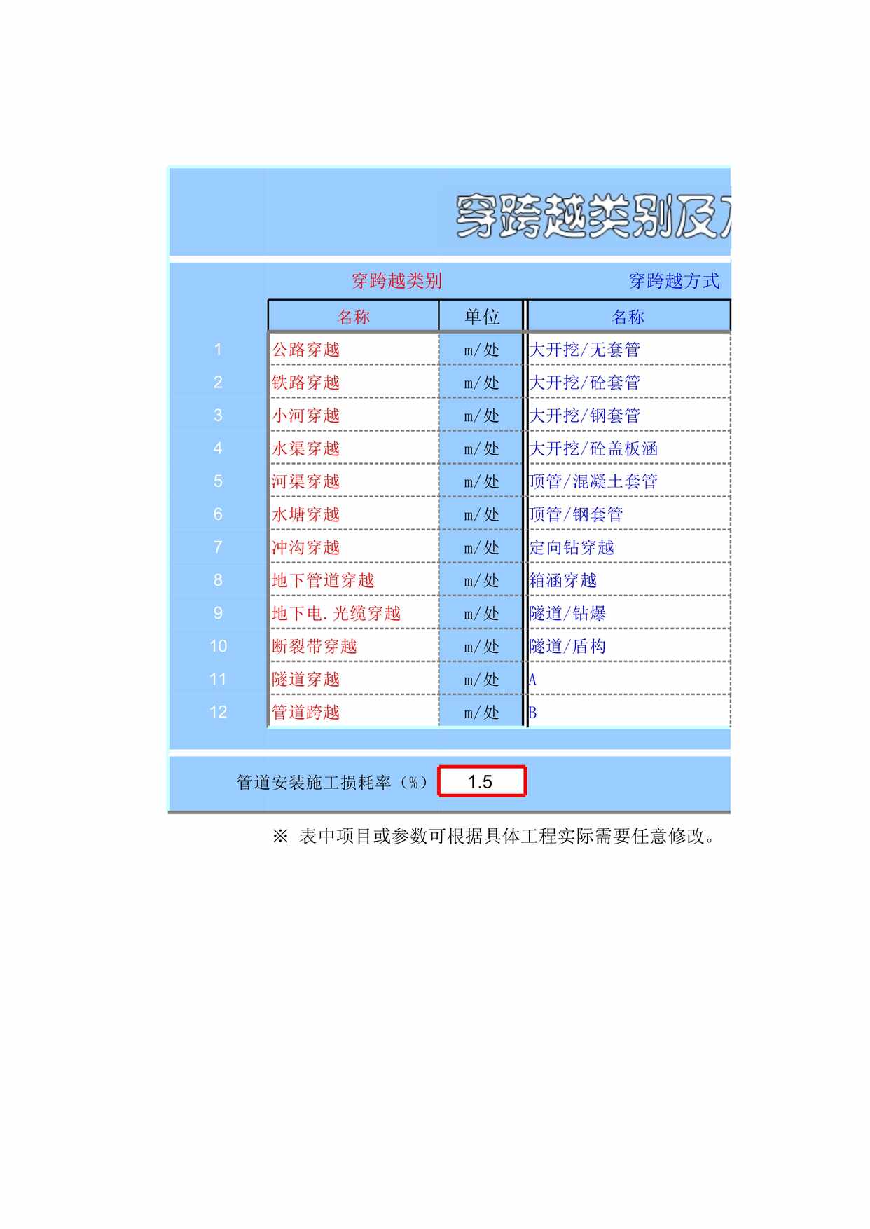 “长距离输送管道工程量计算程序直接套用XLS”第1页图片