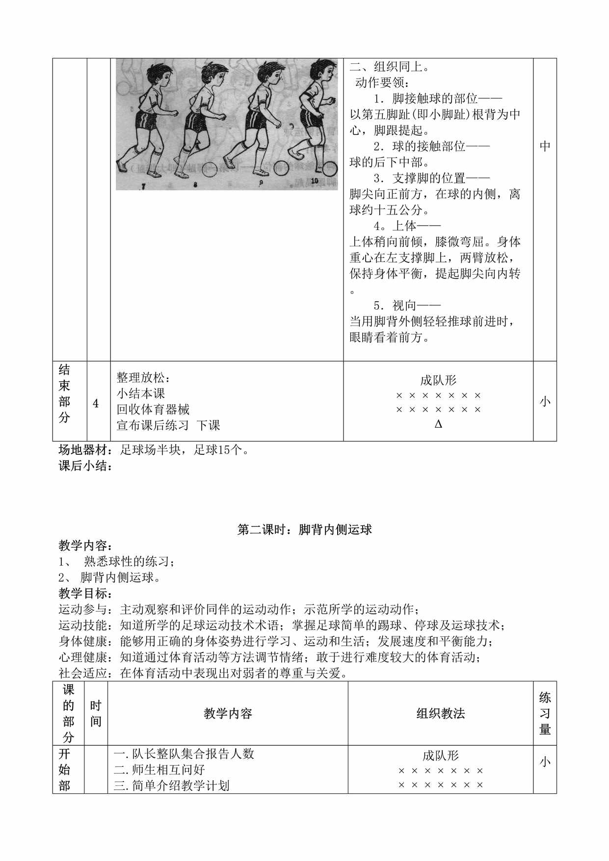 “小学足球系统训练教案(5课时)DOC”第2页图片