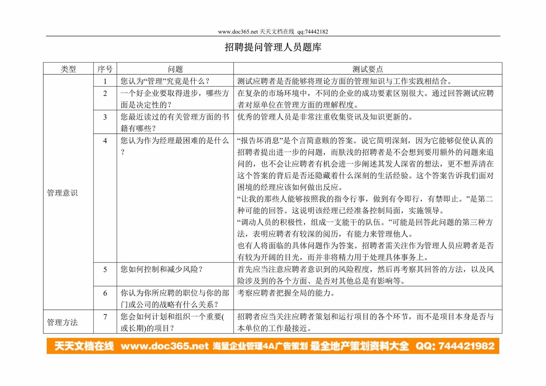 “招聘提问管理人员题库DOC”第1页图片