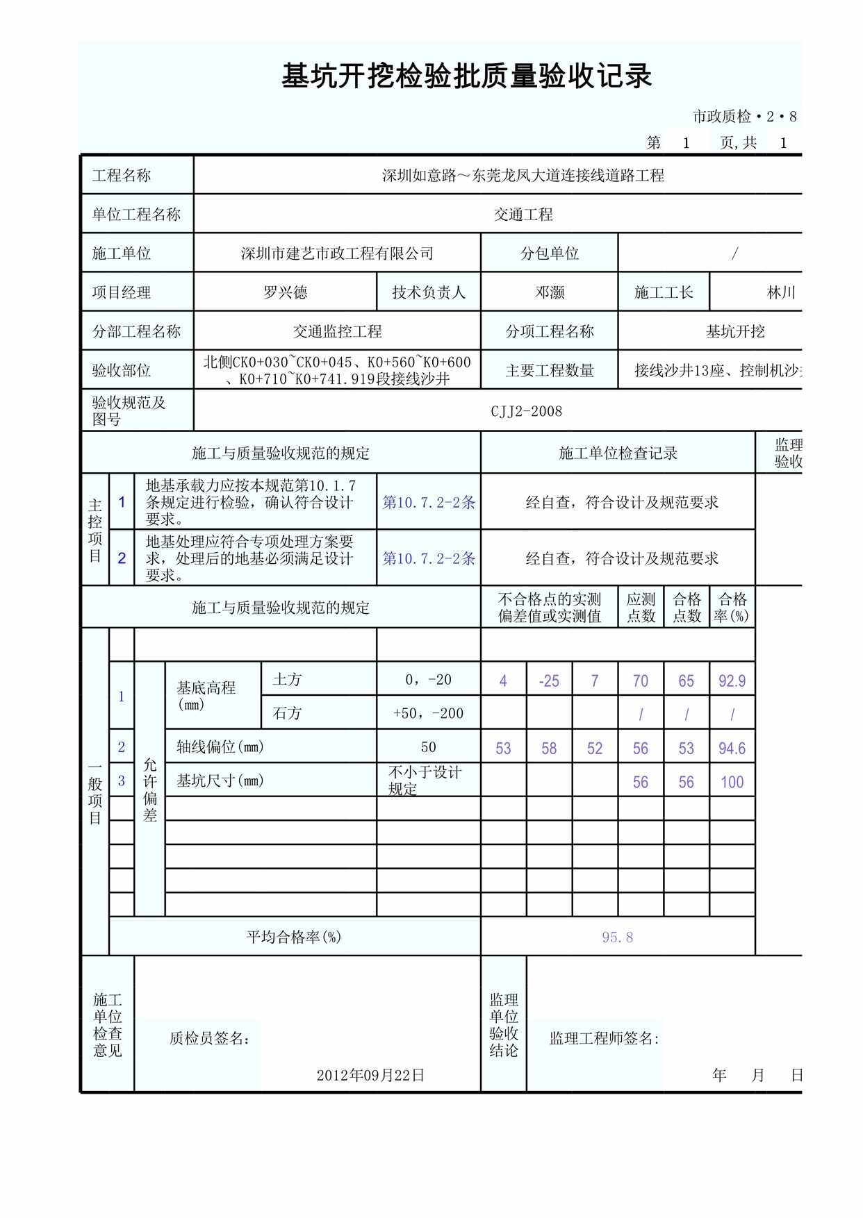 “基坑开挖检验批质量验收记录表0XLS”第1页图片