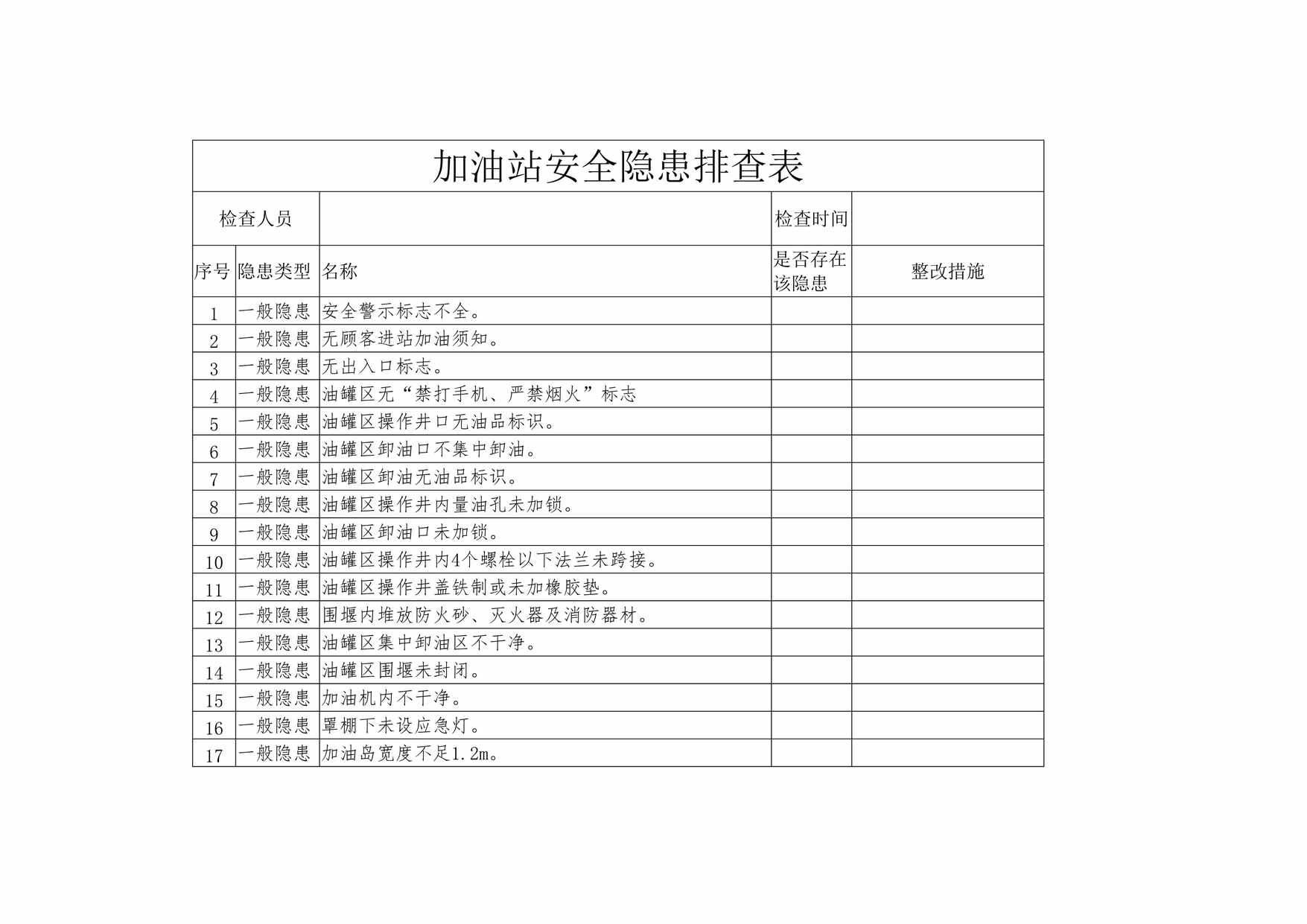 “加油站安全隐患排查表DOC”第1页图片