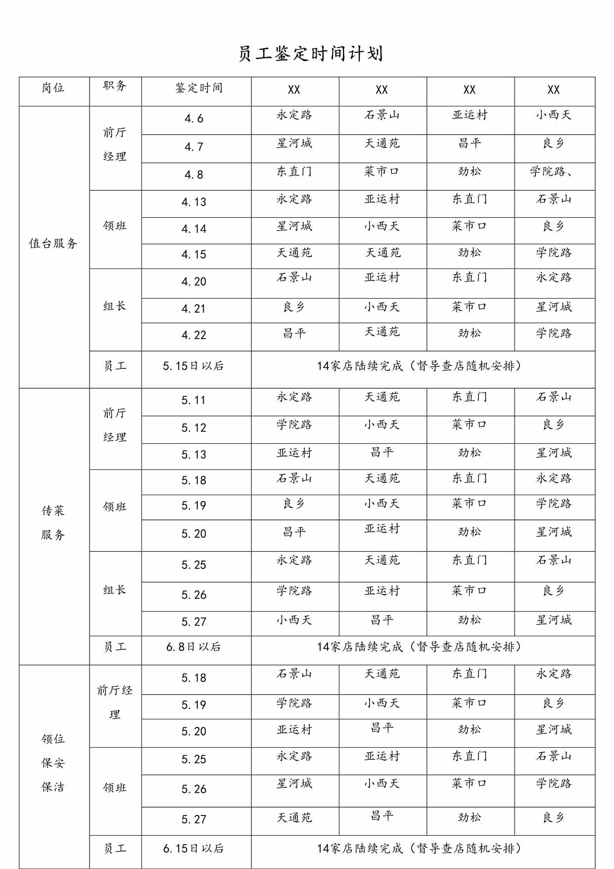 “员工鉴定时间计划DOC”第1页图片