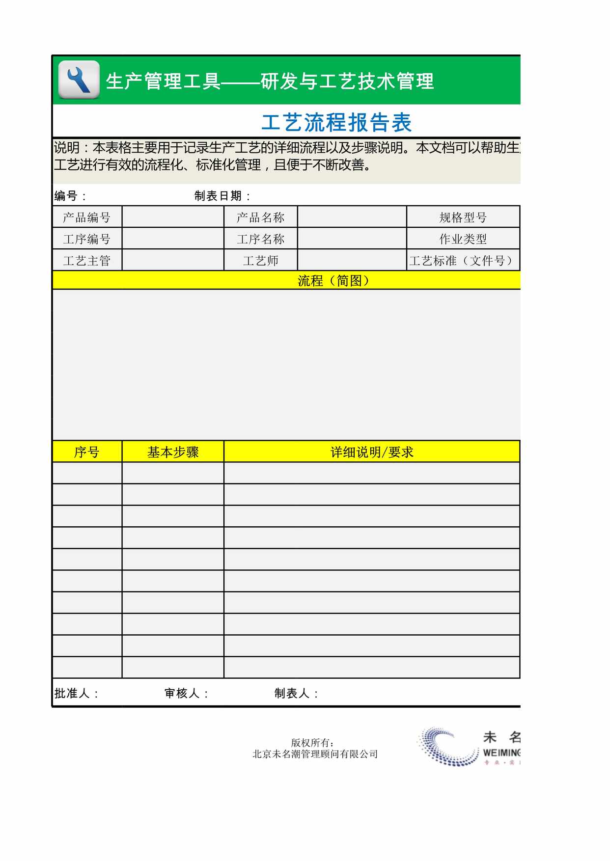 “工艺流程报告表XLS”第1页图片