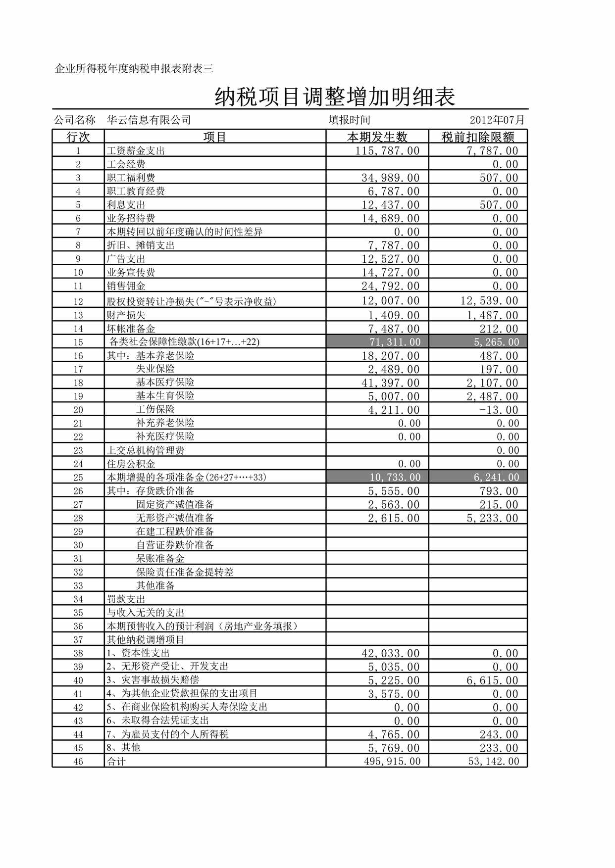 “纳税调整增加项目明细表…XLS”第1页图片