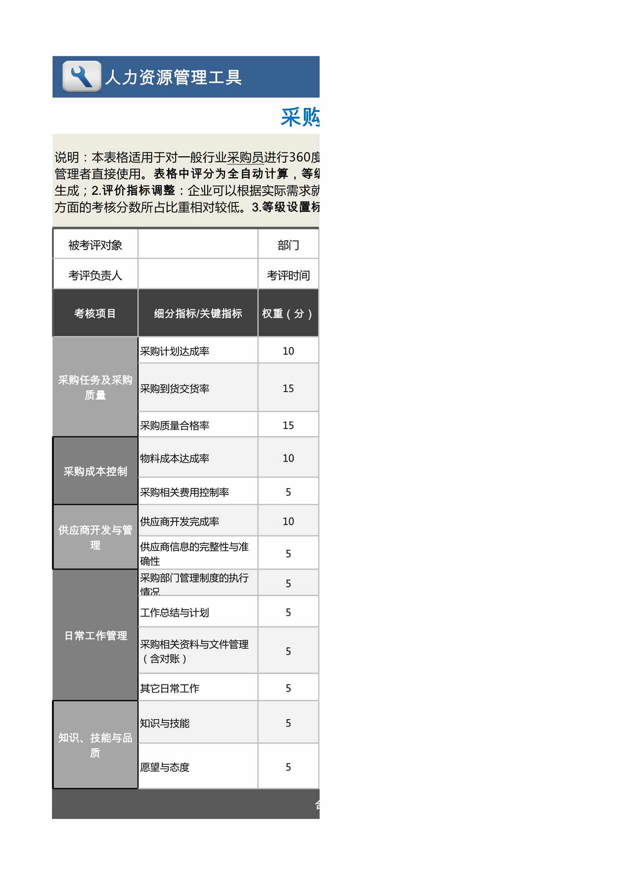 “采购员绩效考核表(含自动计算、等级评价、任意设置)XLS”第1页图片