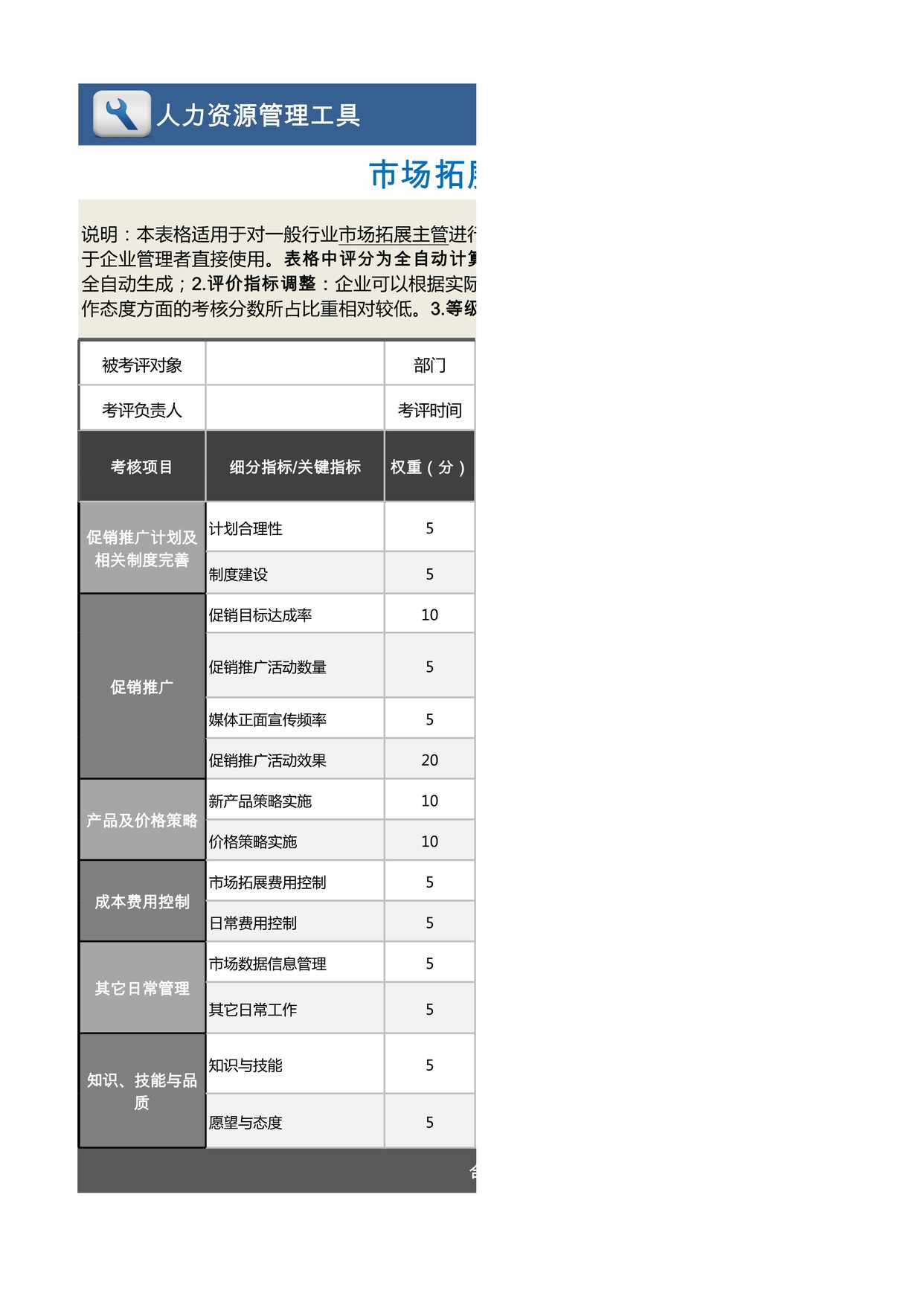 “市场拓展主管绩效考核表(含自动计算、等级评价)XLS”第1页图片