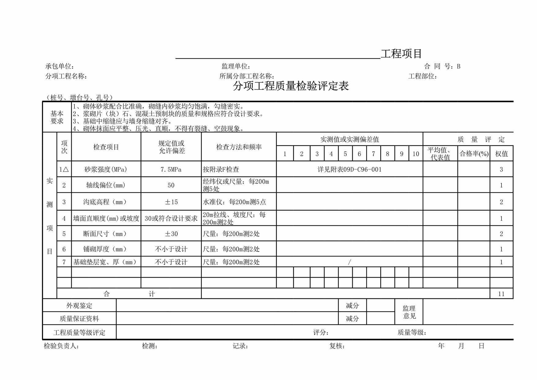 “排水工程(分项评定)XLS”第1页图片